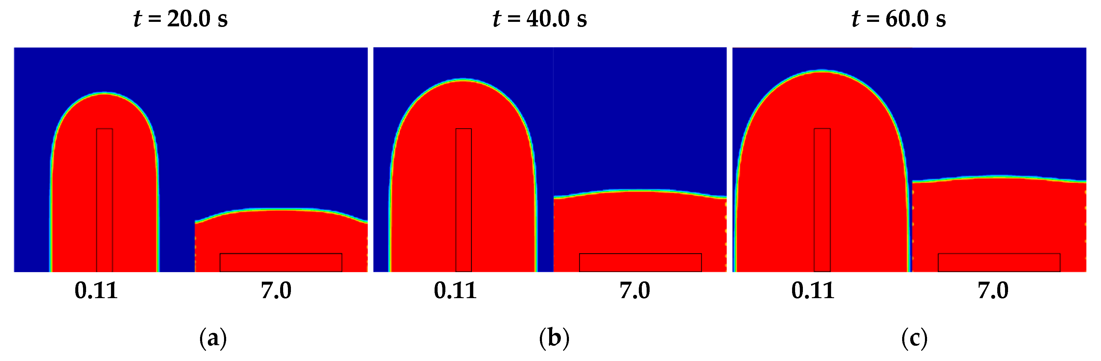 Applsci 10 04054 g008