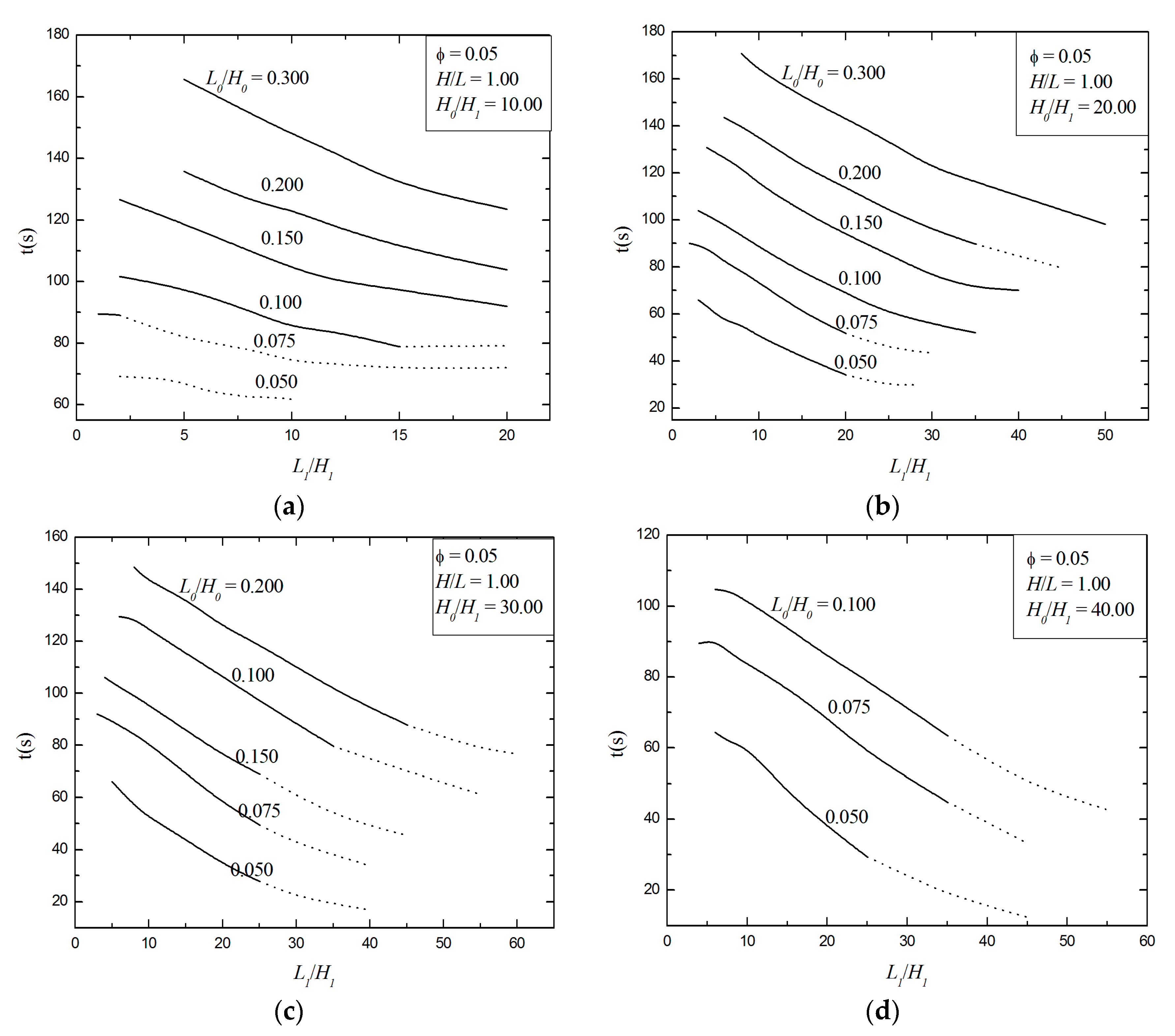 Applsci 10 04054 g009