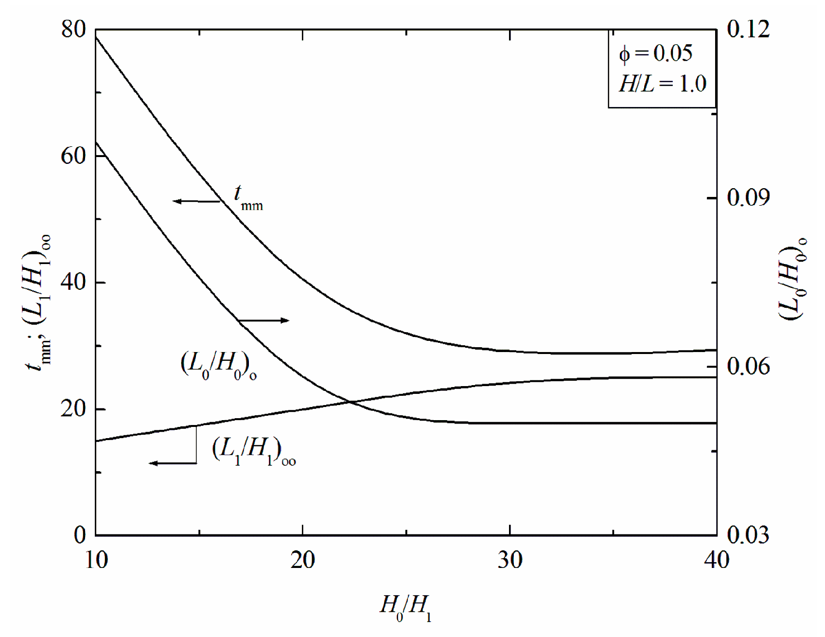 Applsci 10 04054 g012