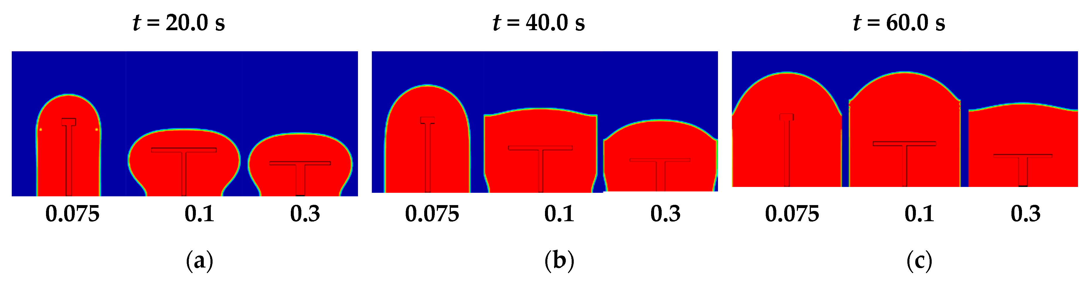 Applsci 10 04054 g013