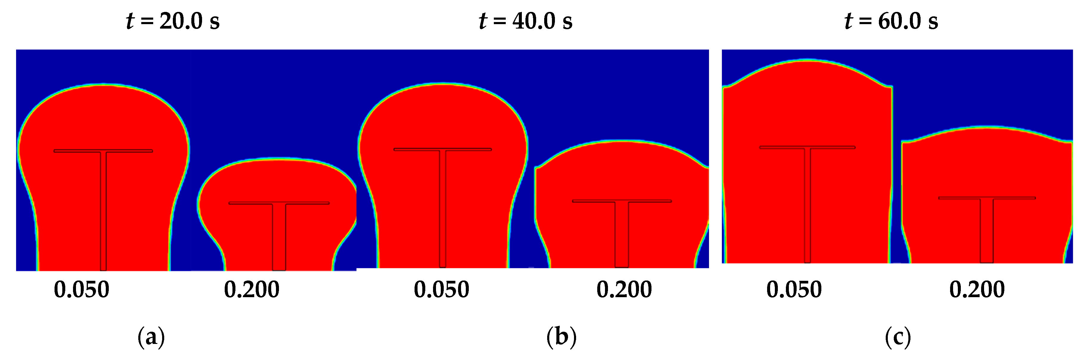 Applsci 10 04054 g014