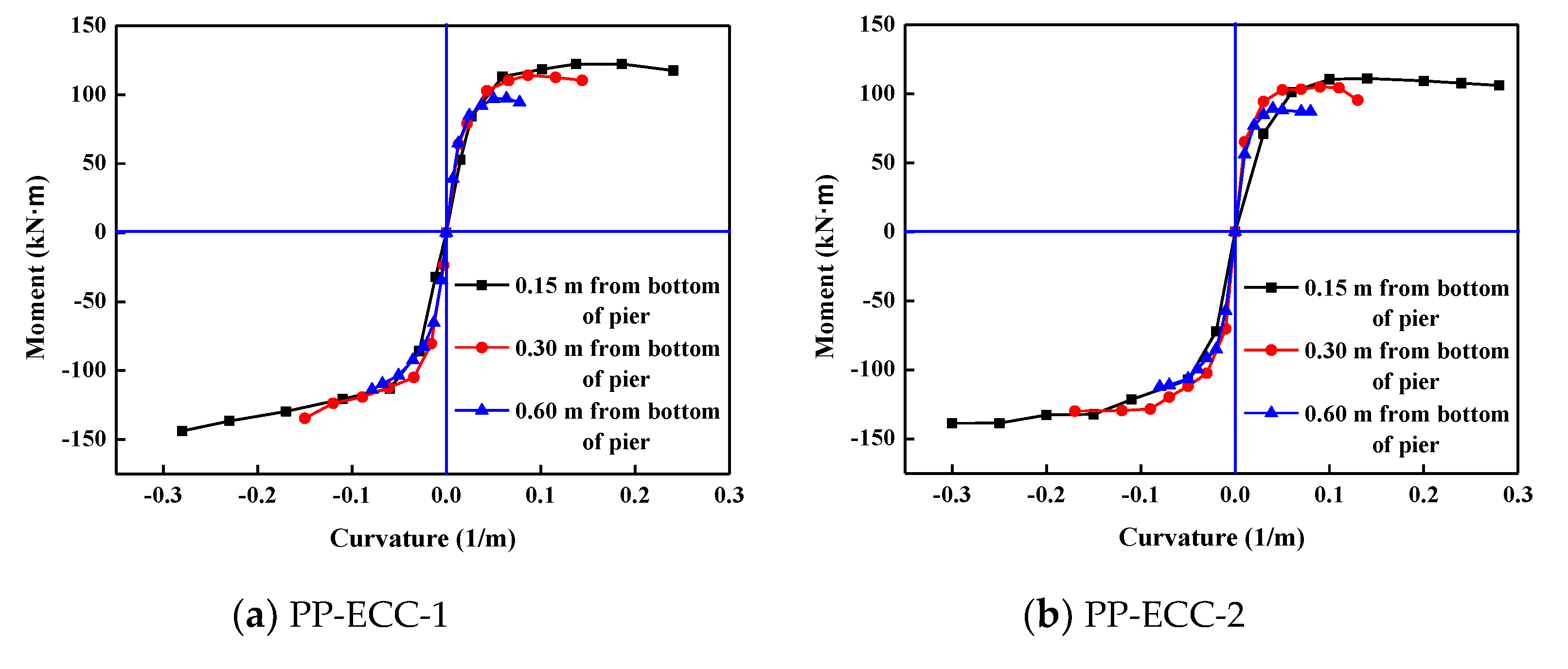 Applsci 10 04056 g011a