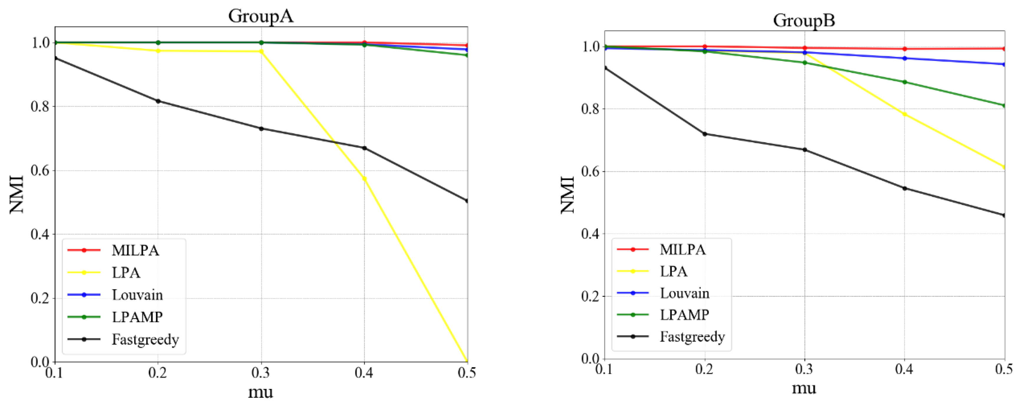 Applsci 10 04060 g003