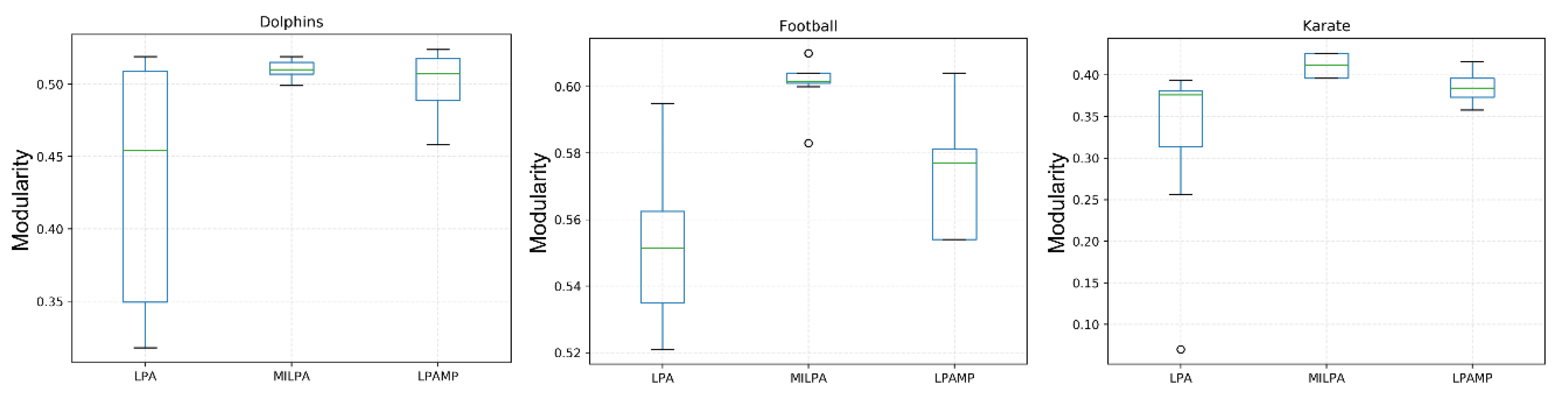 Applsci 10 04060 g005