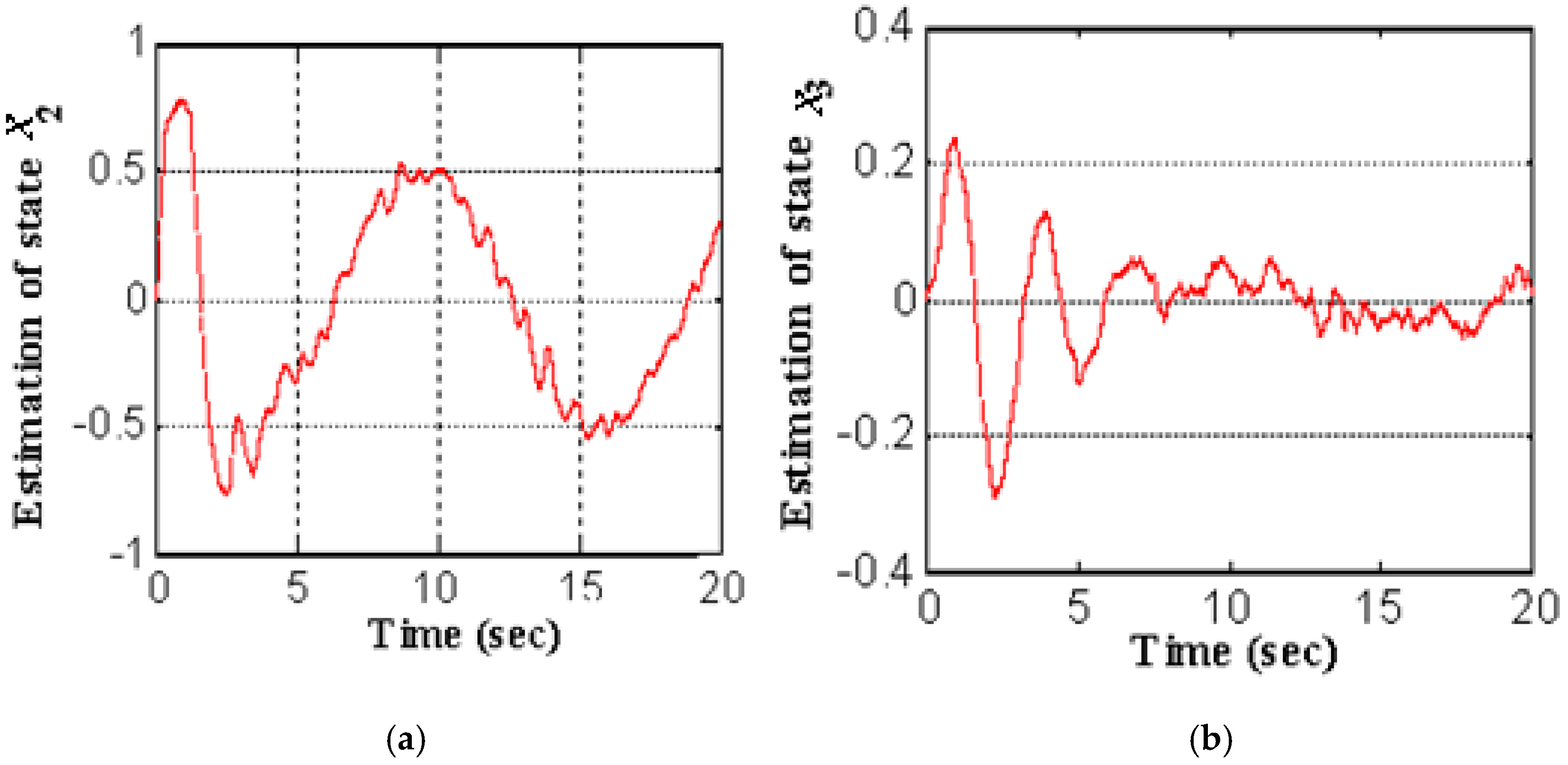 Applsci 10 04069 g005 Applsci 10 04069 g005