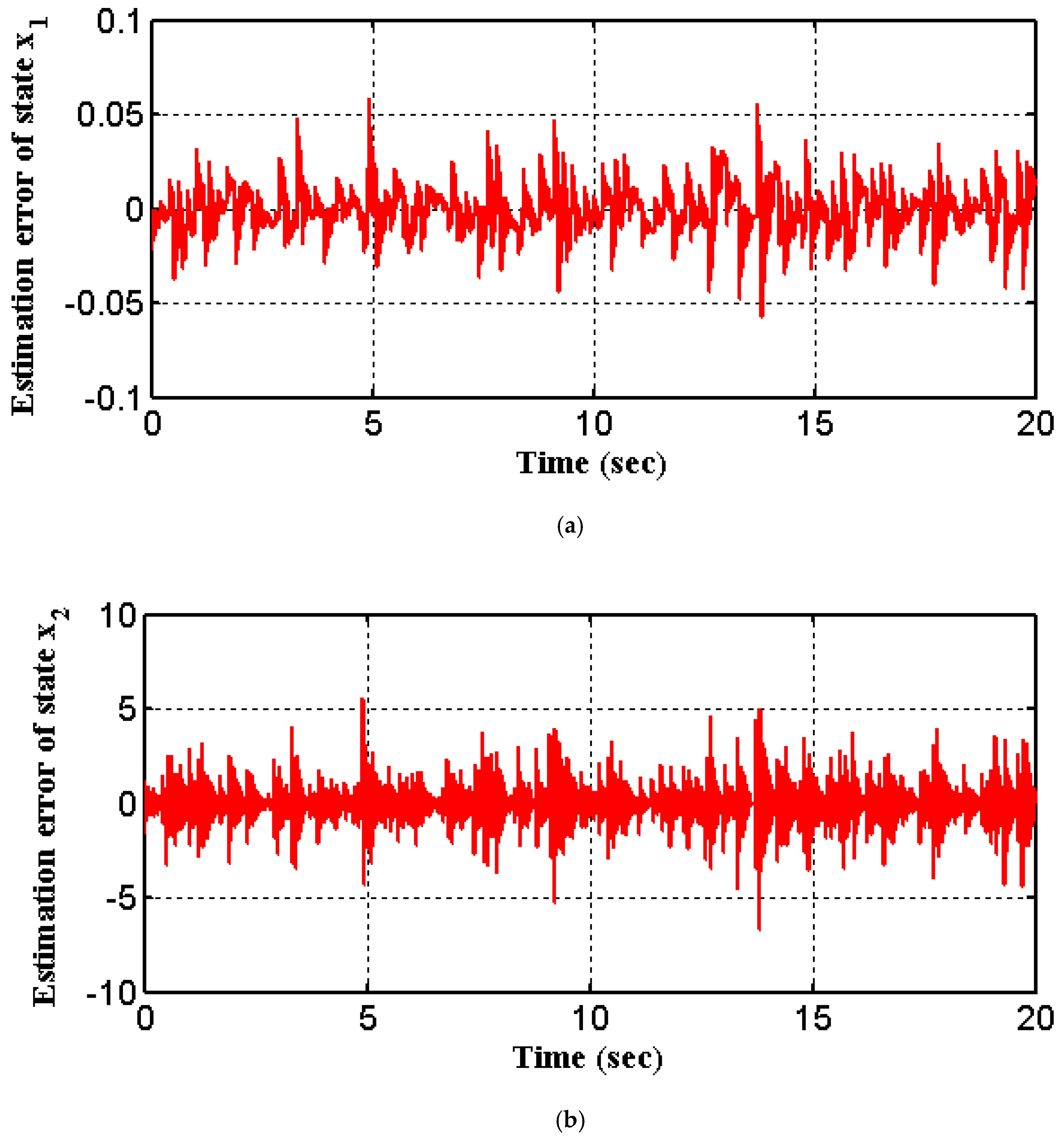 Applsci 10 04069 g010 Applsci 10 04069 g010