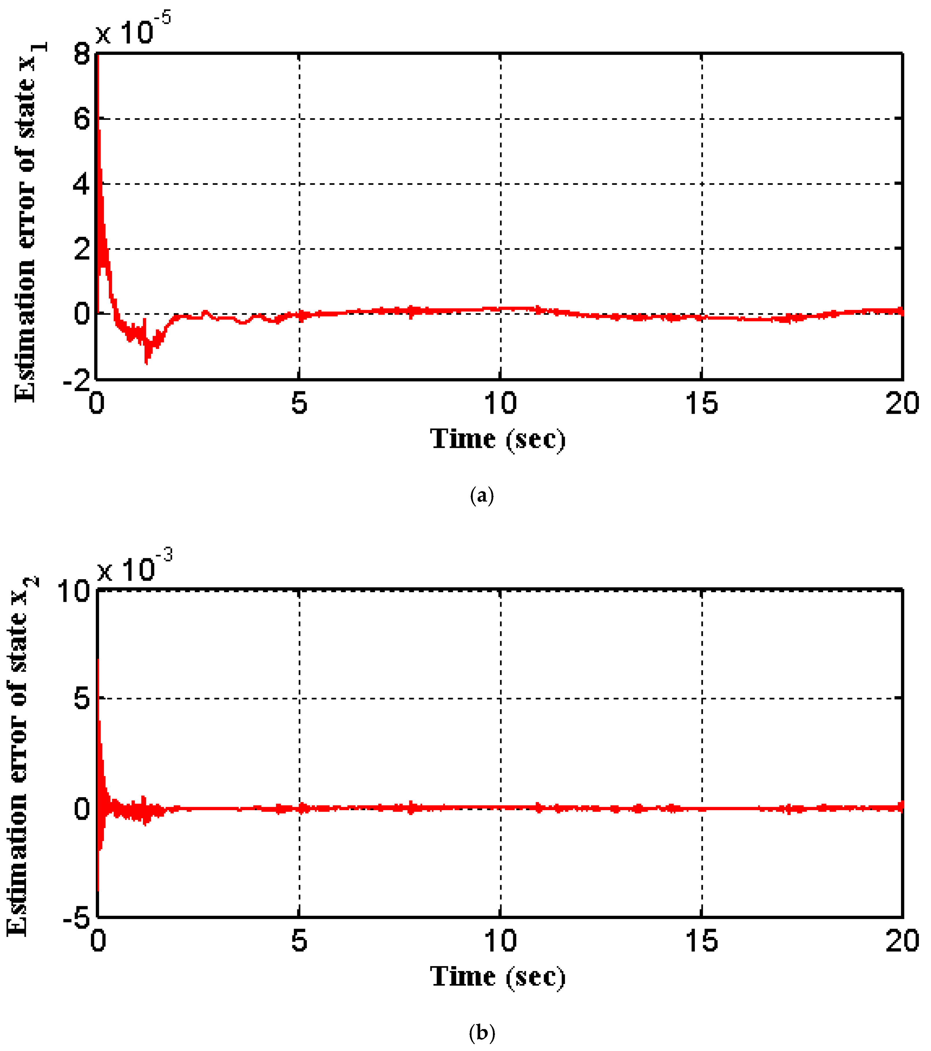 Applsci 10 04069 g011 Applsci 10 04069 g011