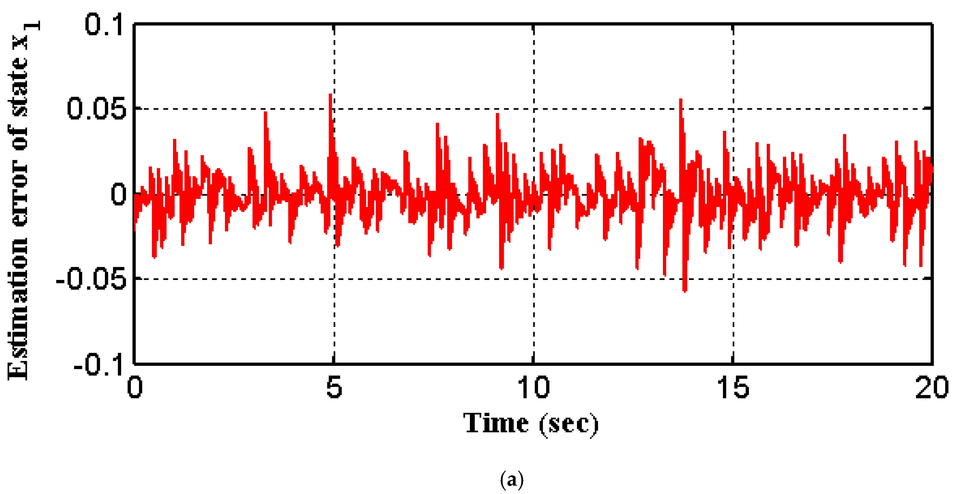 Applsci 10 04069 g012a Applsci 10 04069 g012a