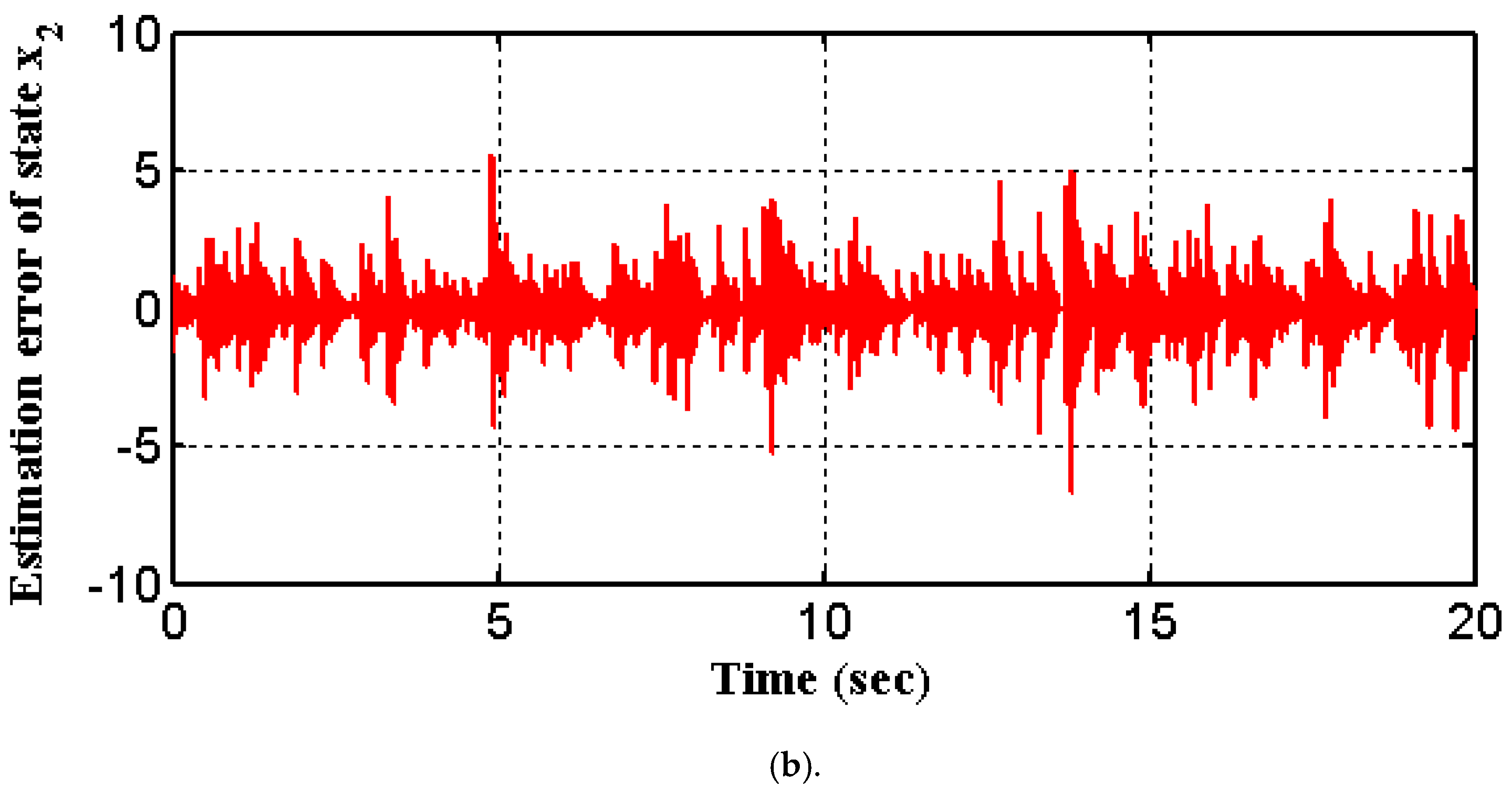 Applsci 10 04069 g012b Applsci 10 04069 g012b