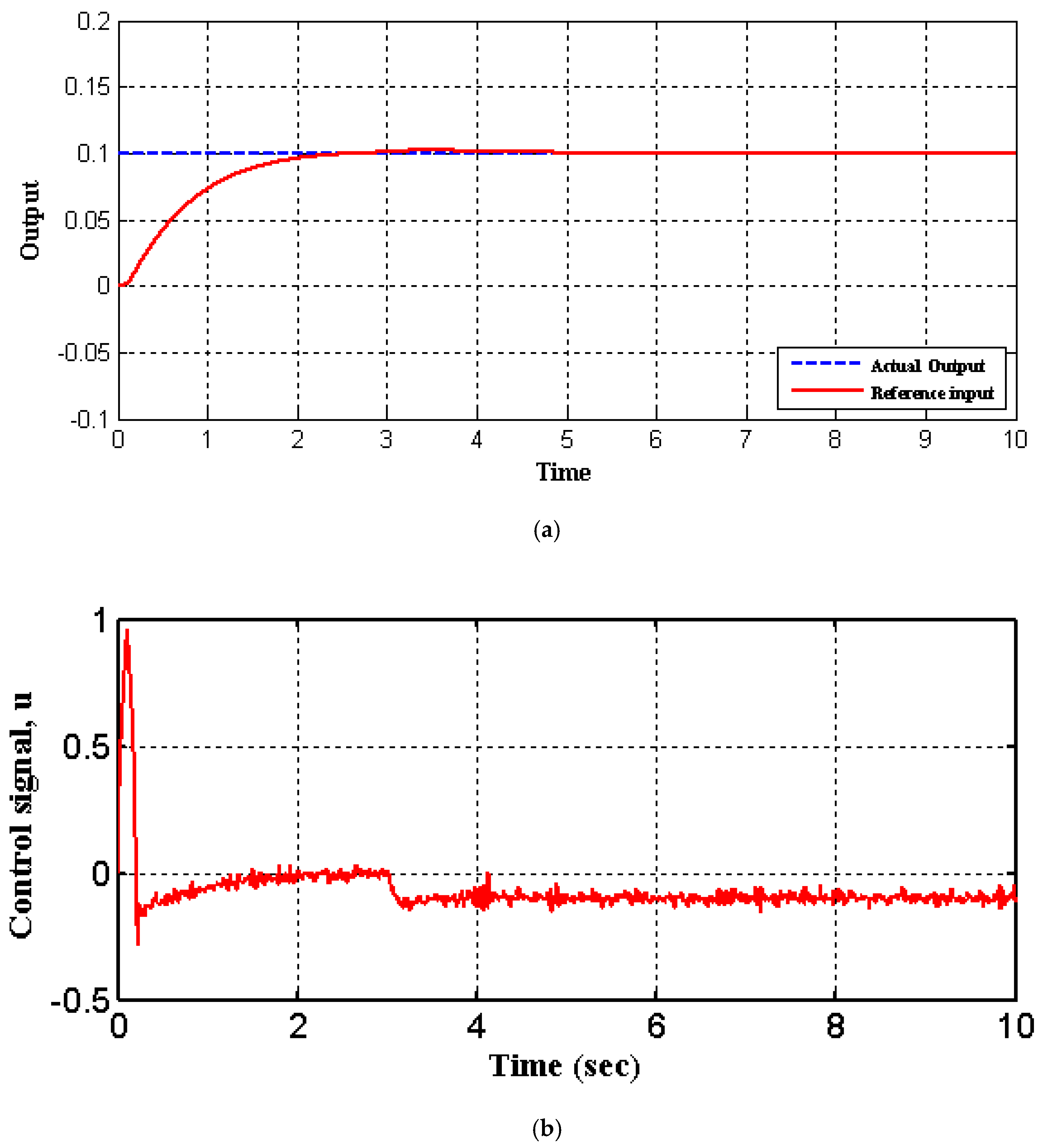 Applsci 10 04069 g015a Applsci 10 04069 g015a