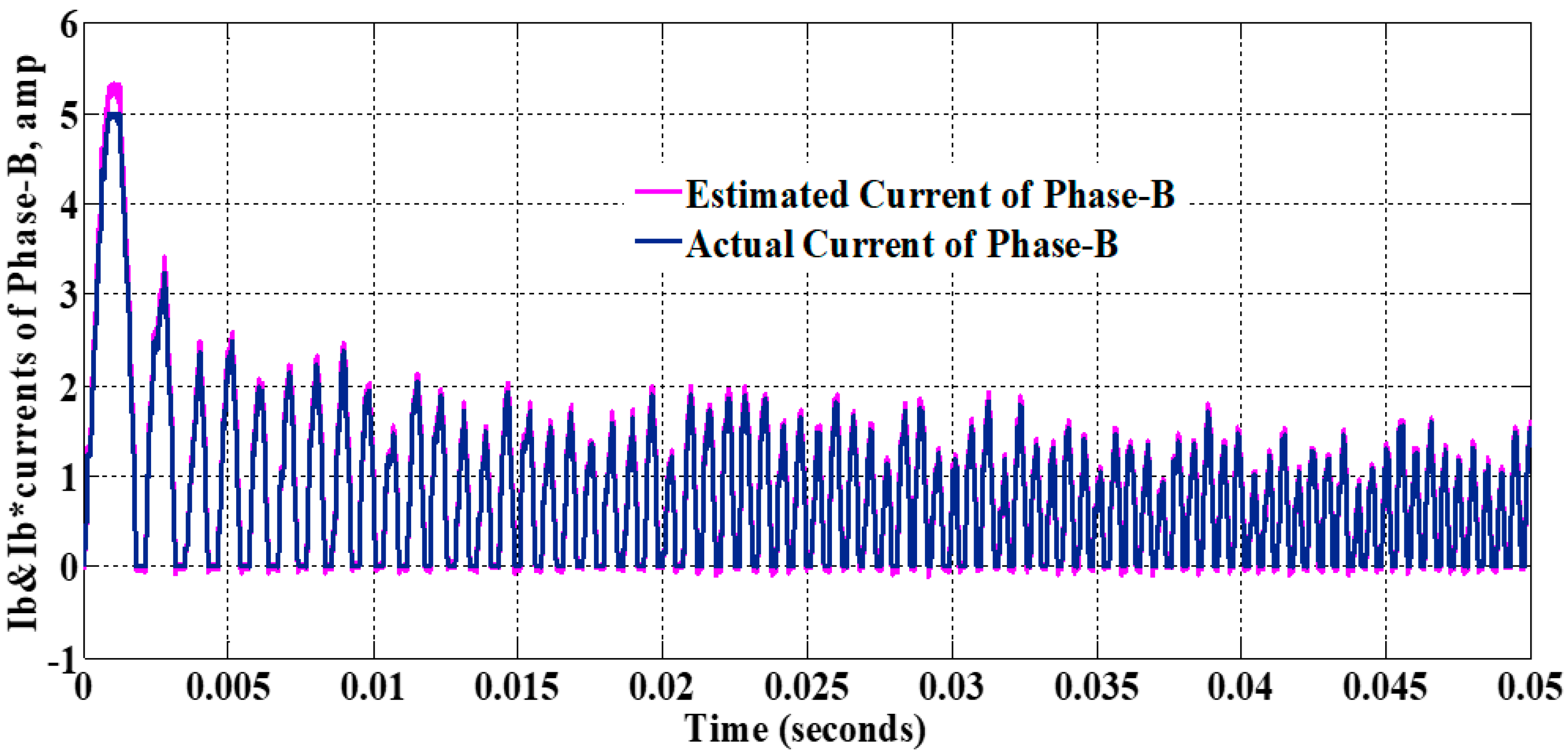 Applsci 10 04070 g007