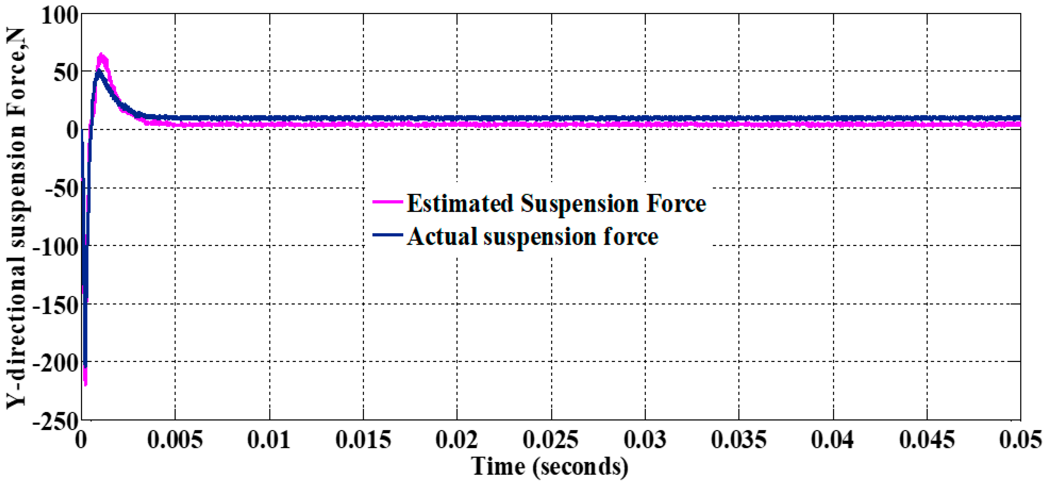 Applsci 10 04070 g012