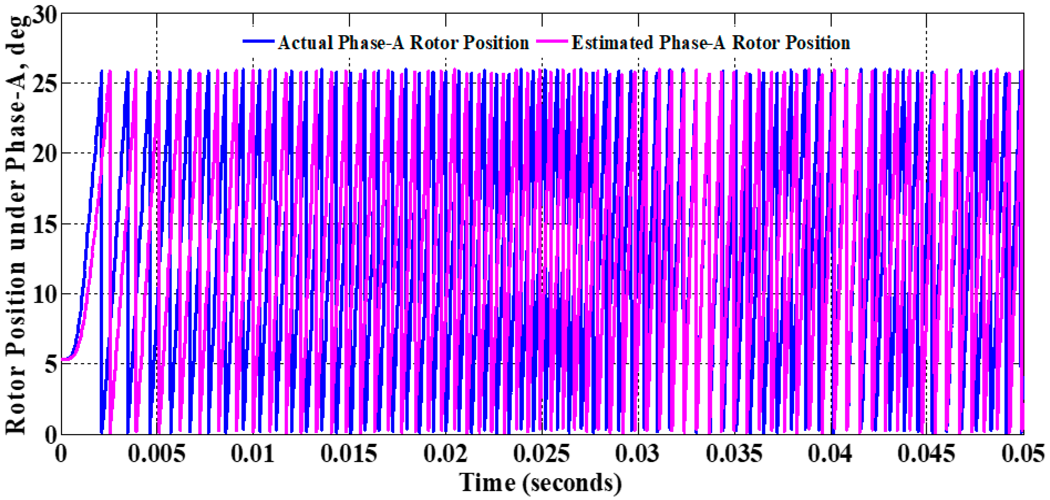 Applsci 10 04070 g013
