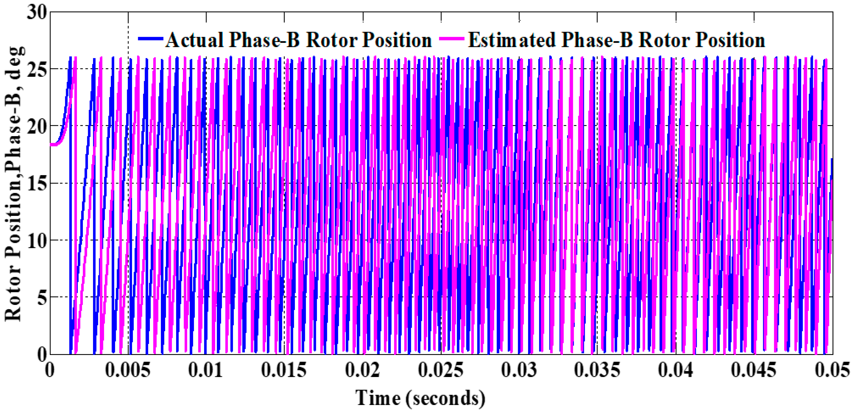 Applsci 10 04070 g014