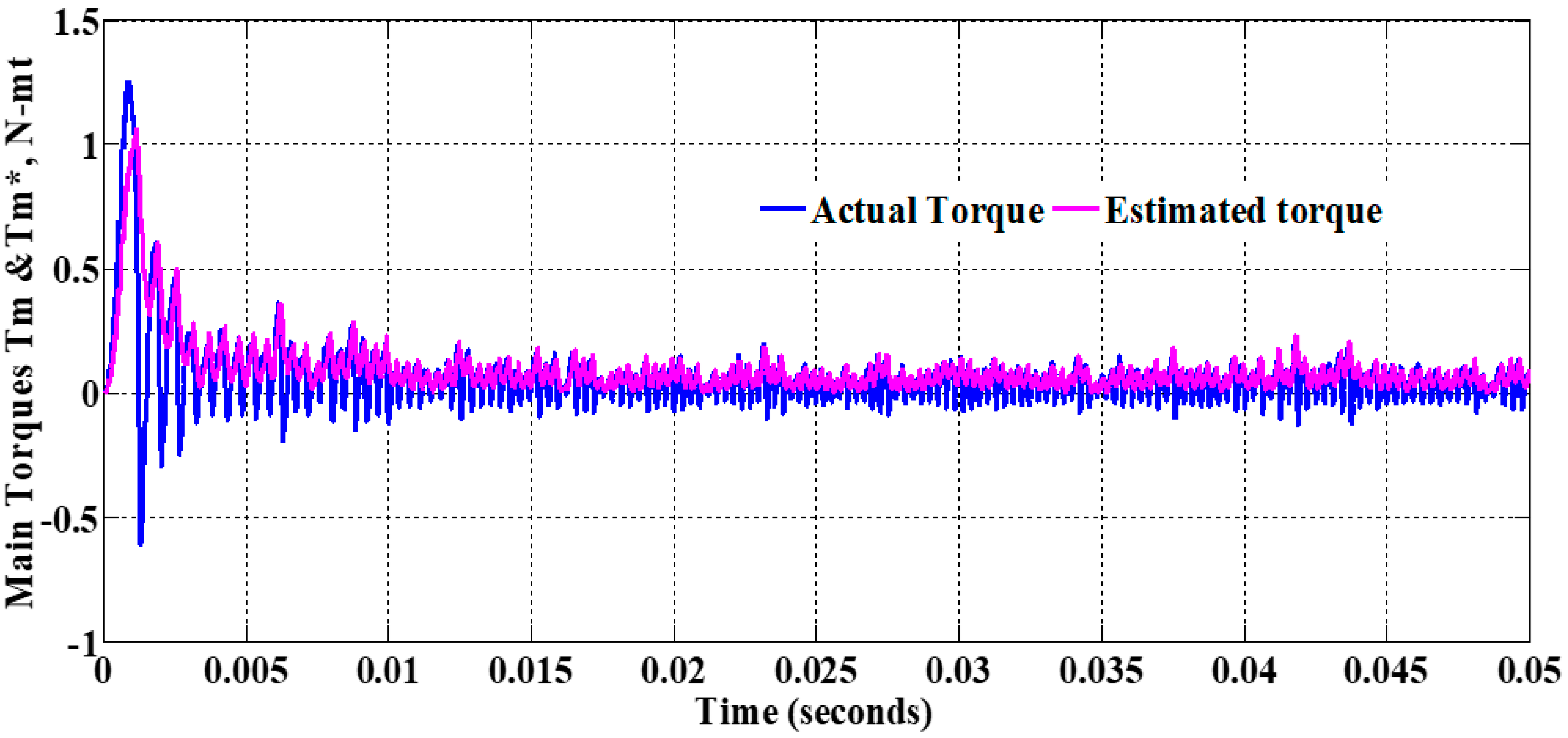 Applsci 10 04070 g015