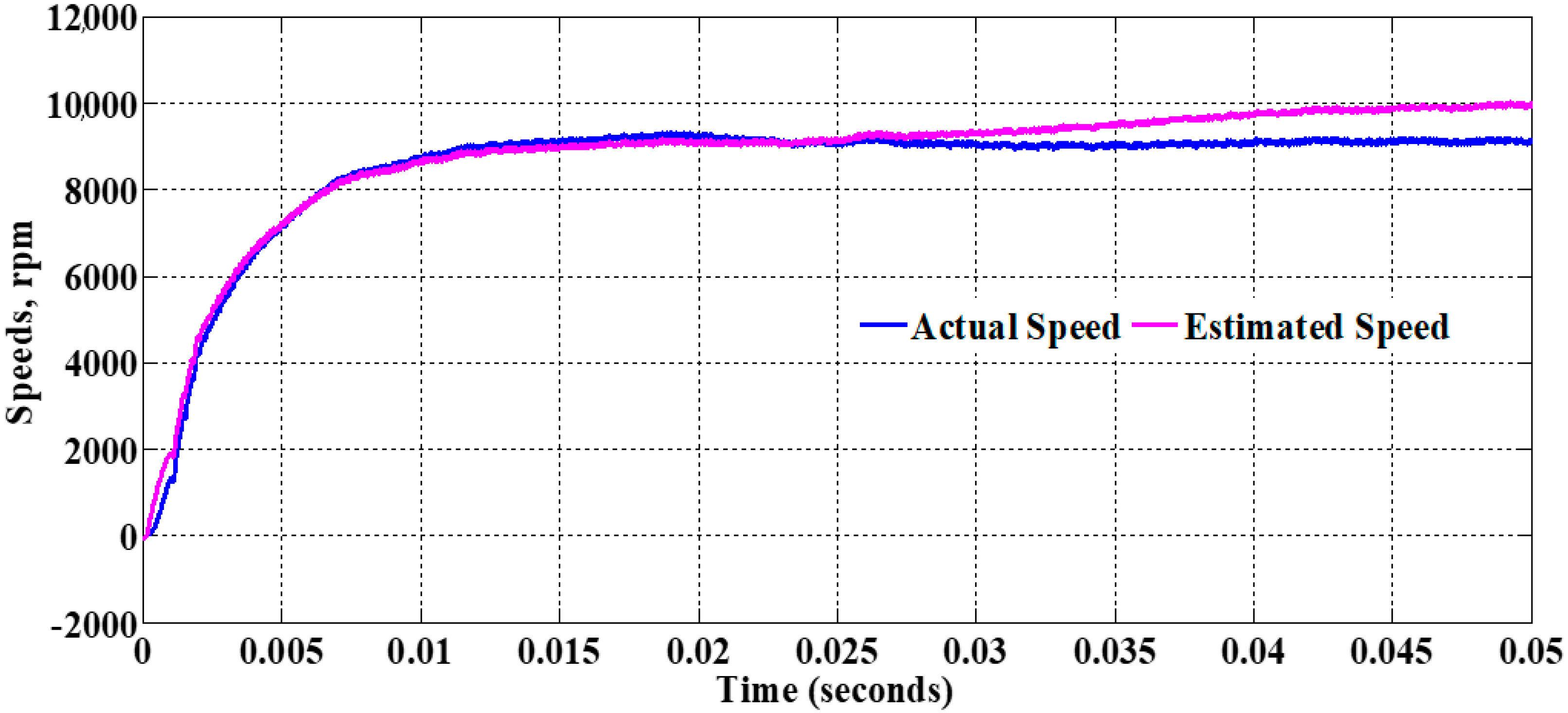 Applsci 10 04070 g017