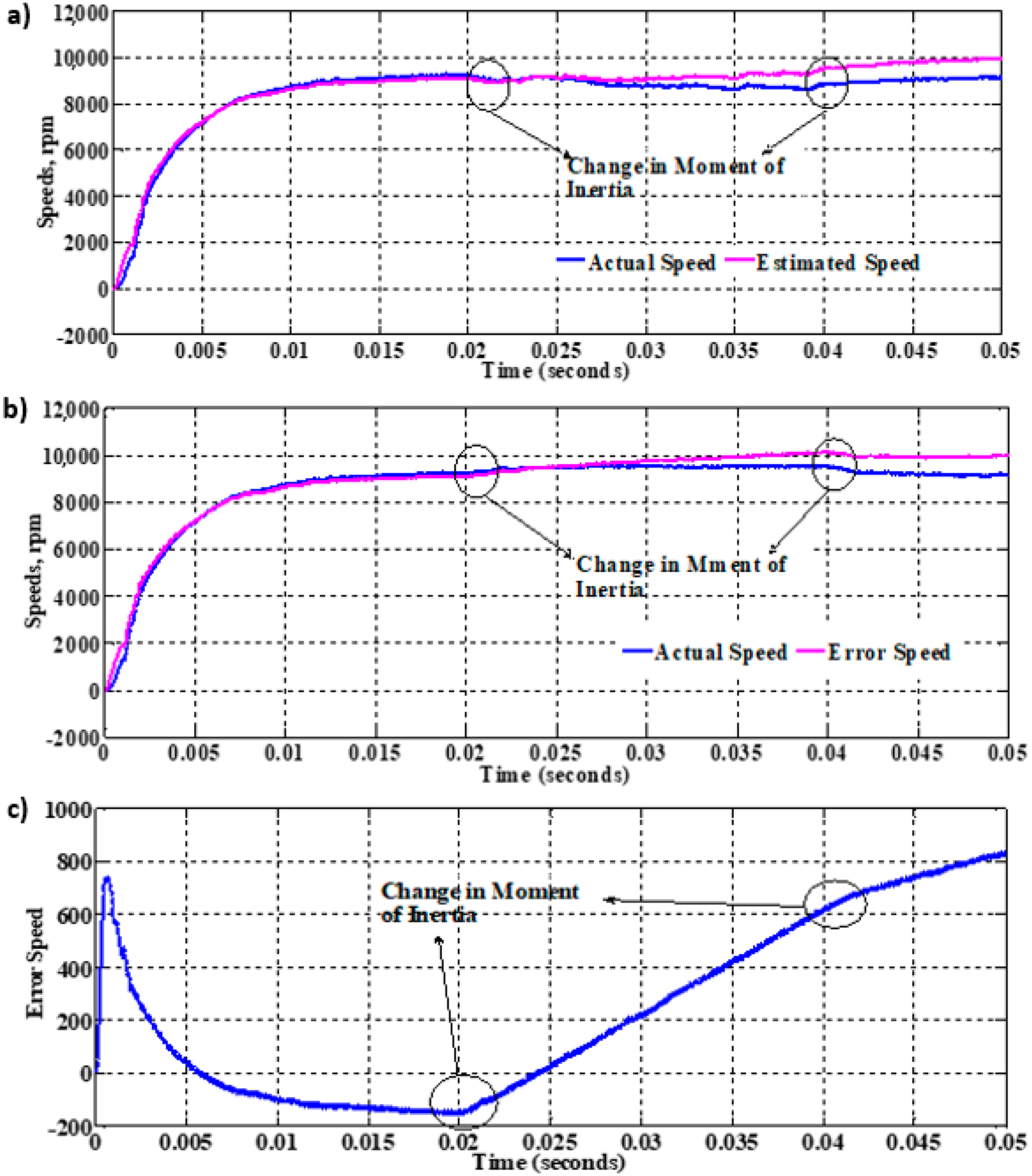Applsci 10 04070 g020