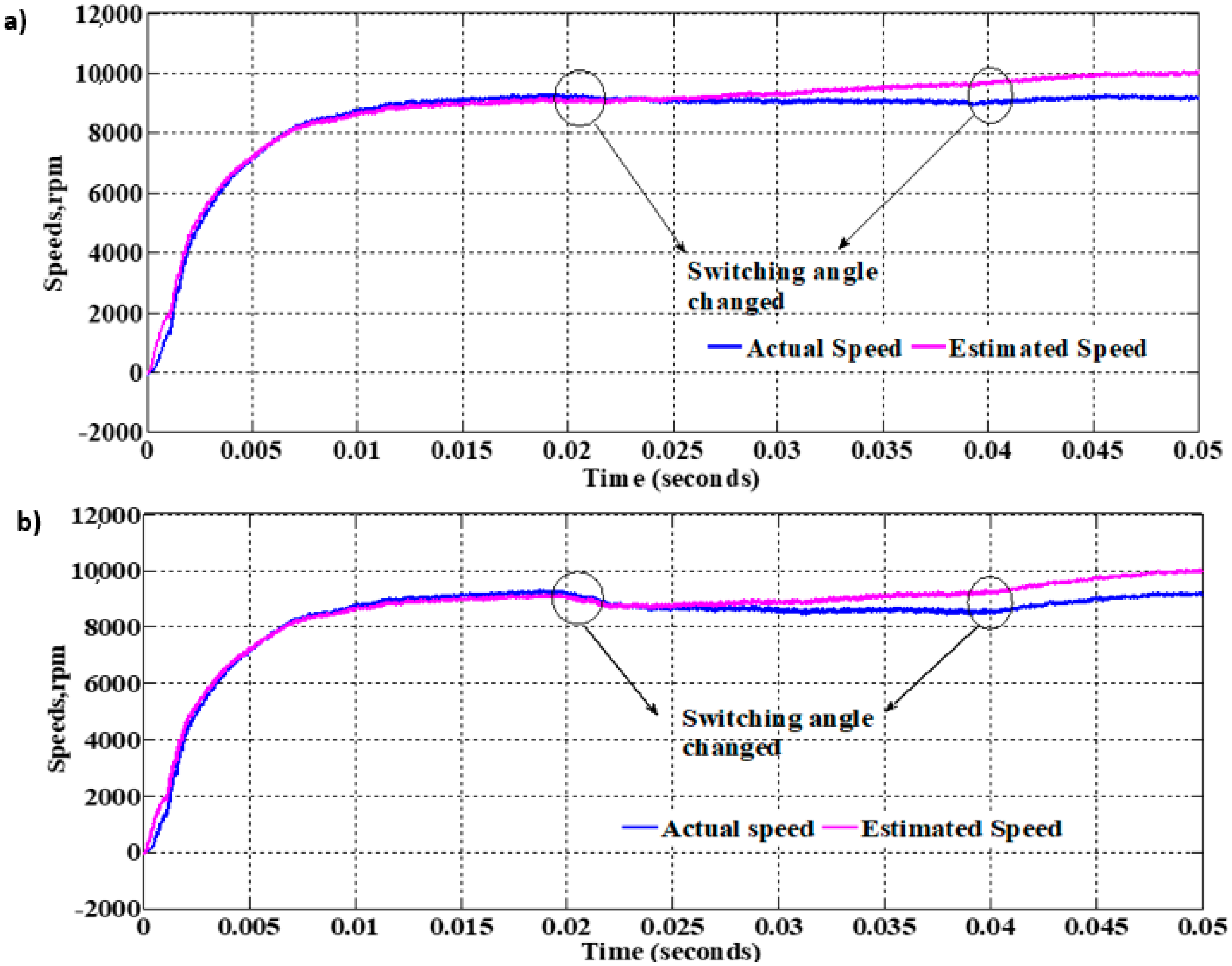Applsci 10 04070 g022