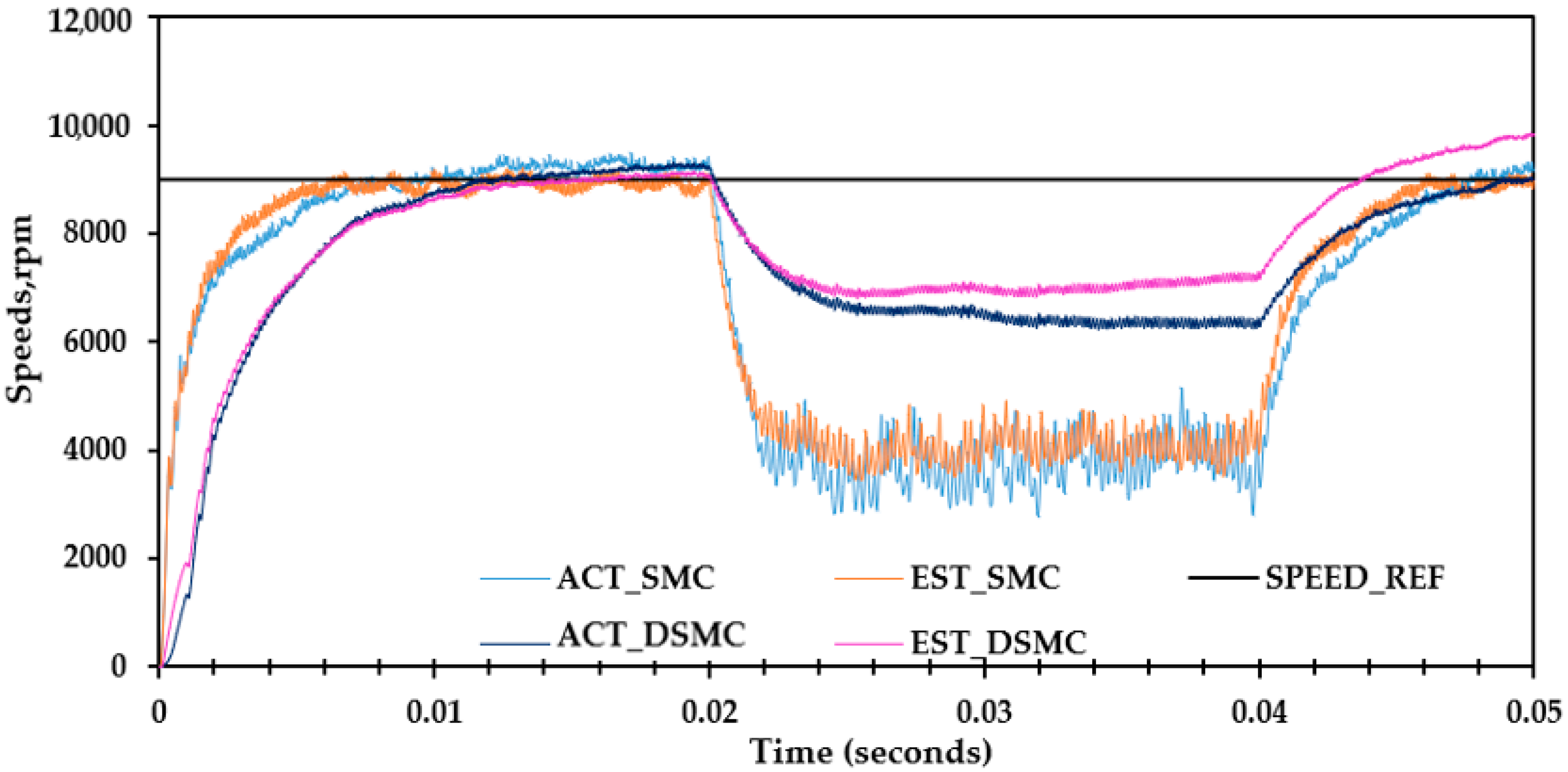 Applsci 10 04070 g025