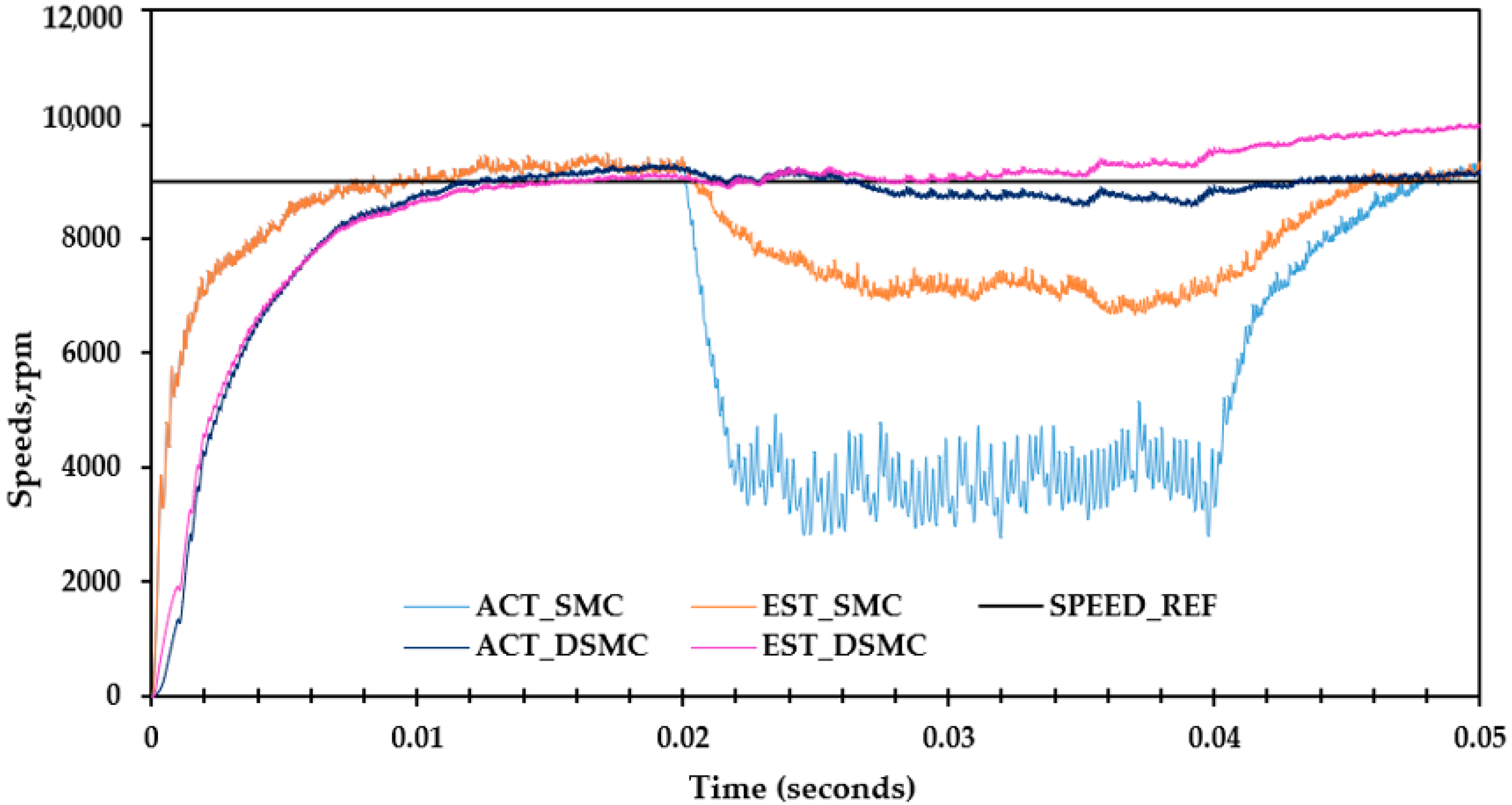 Applsci 10 04070 g026
