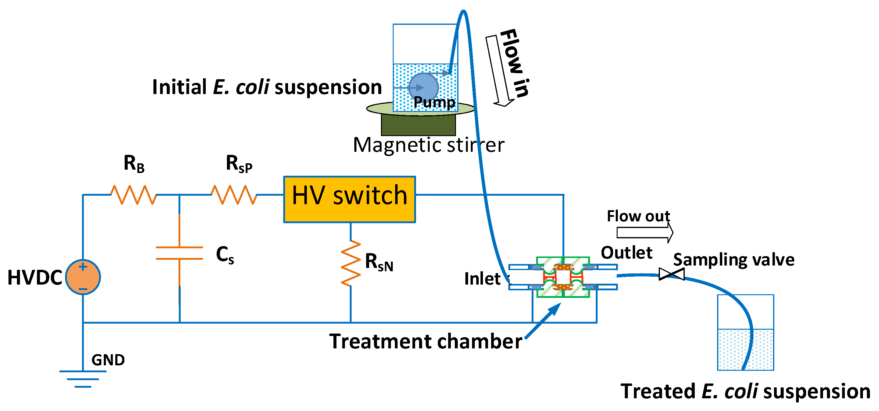 Applsci 10 04071 g002