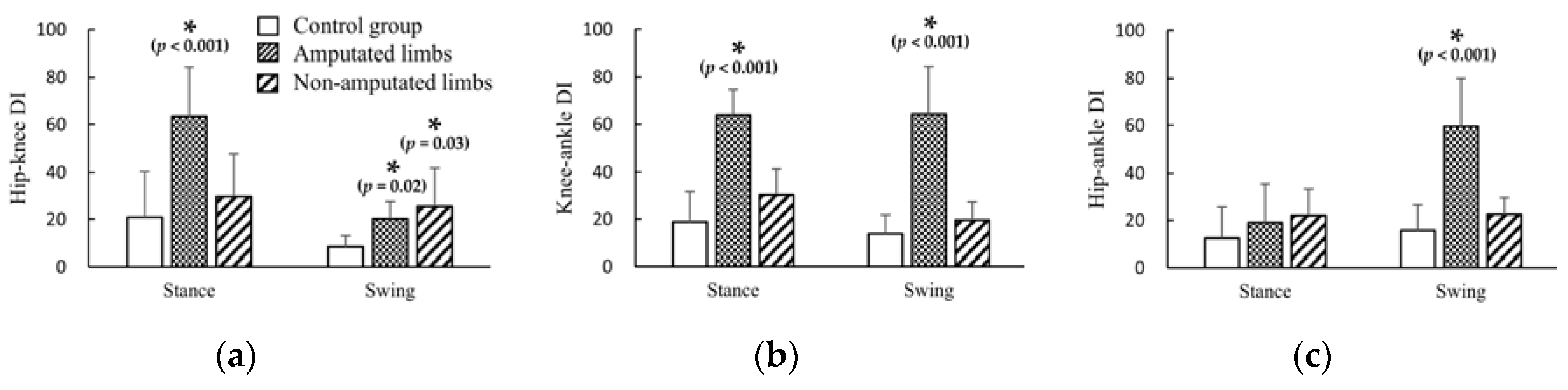 Applsci 10 04072 g006 Applsci 10 04072 g006