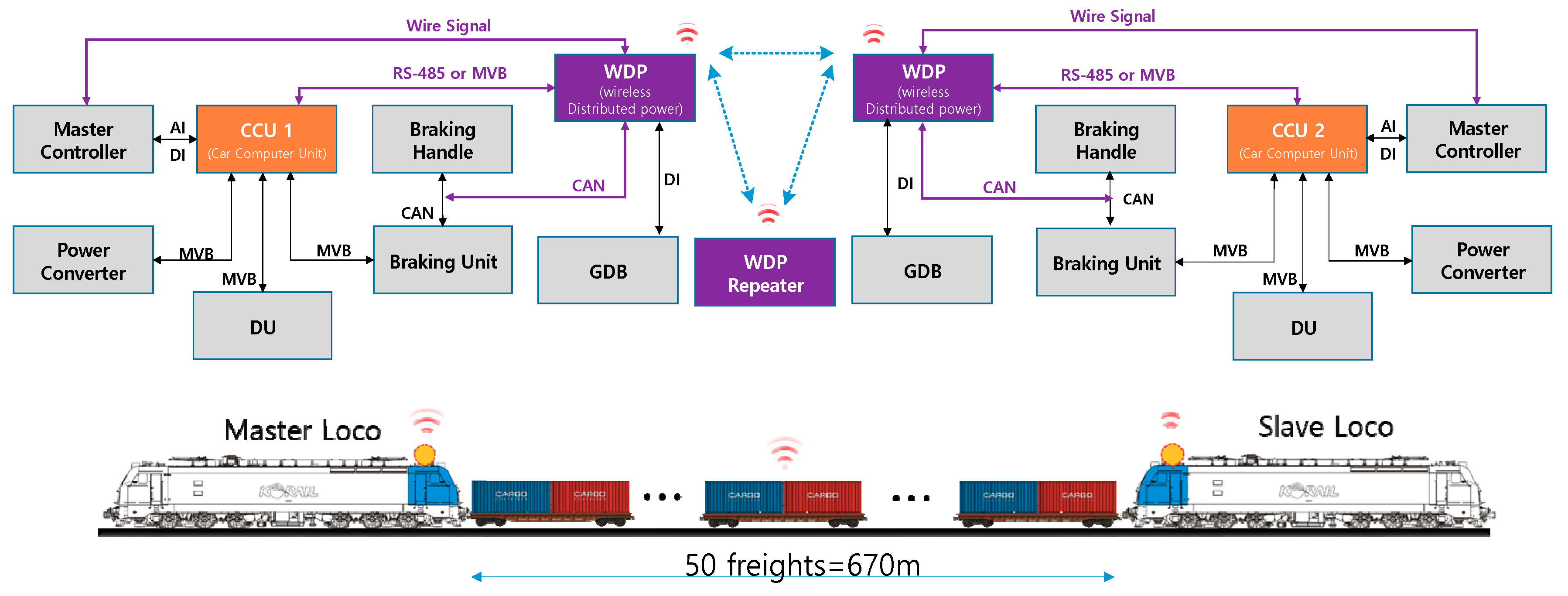 Applsci 10 04074 g004 Applsci 10 04074 g004