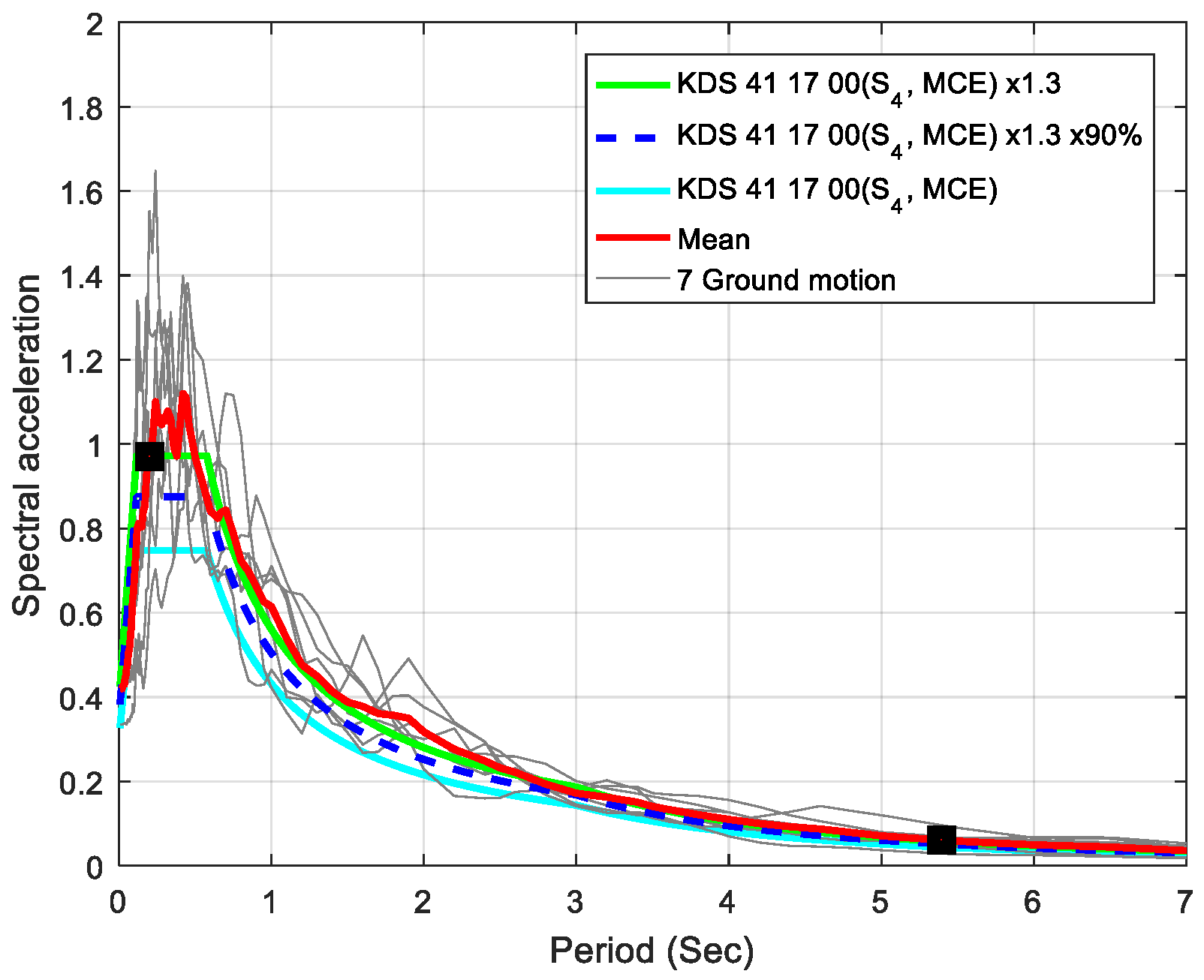 Applsci 10 04075 g003
