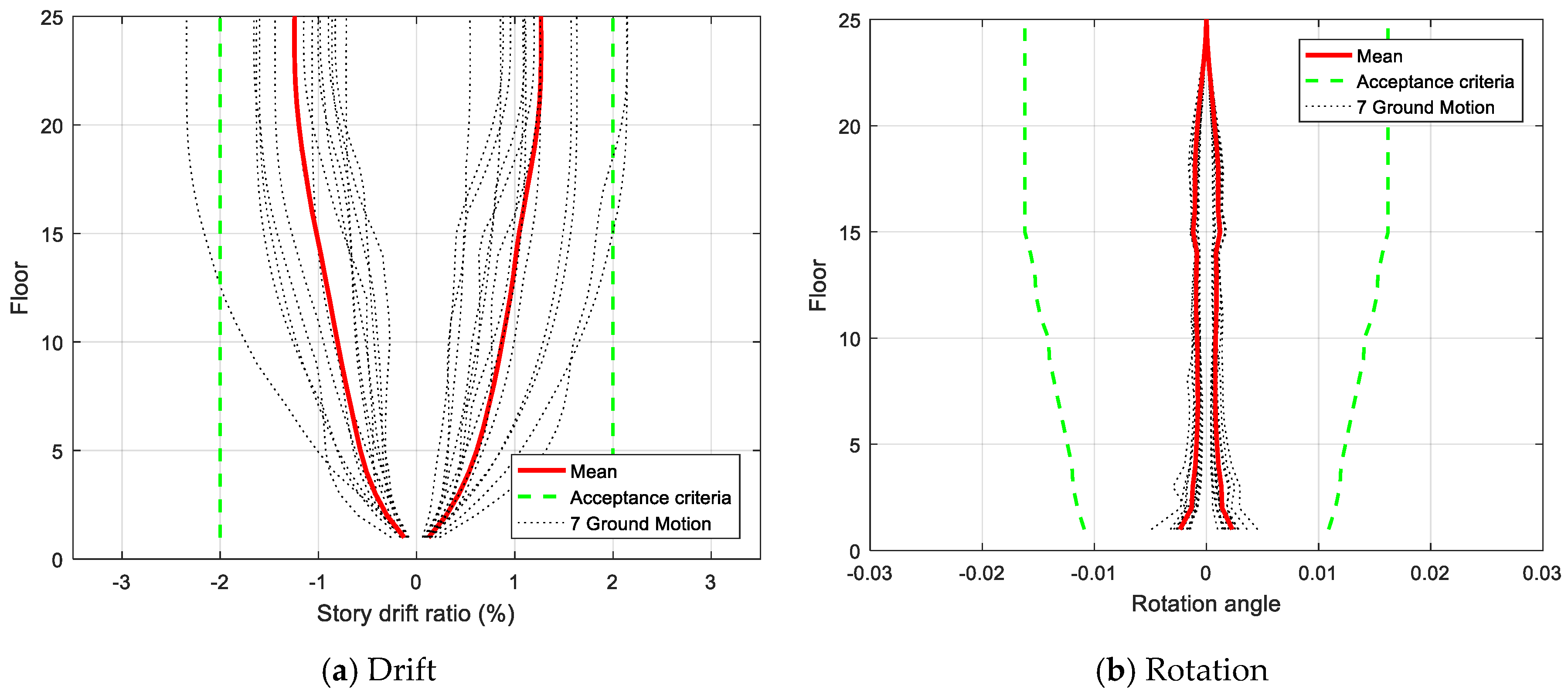Applsci 10 04075 g006a