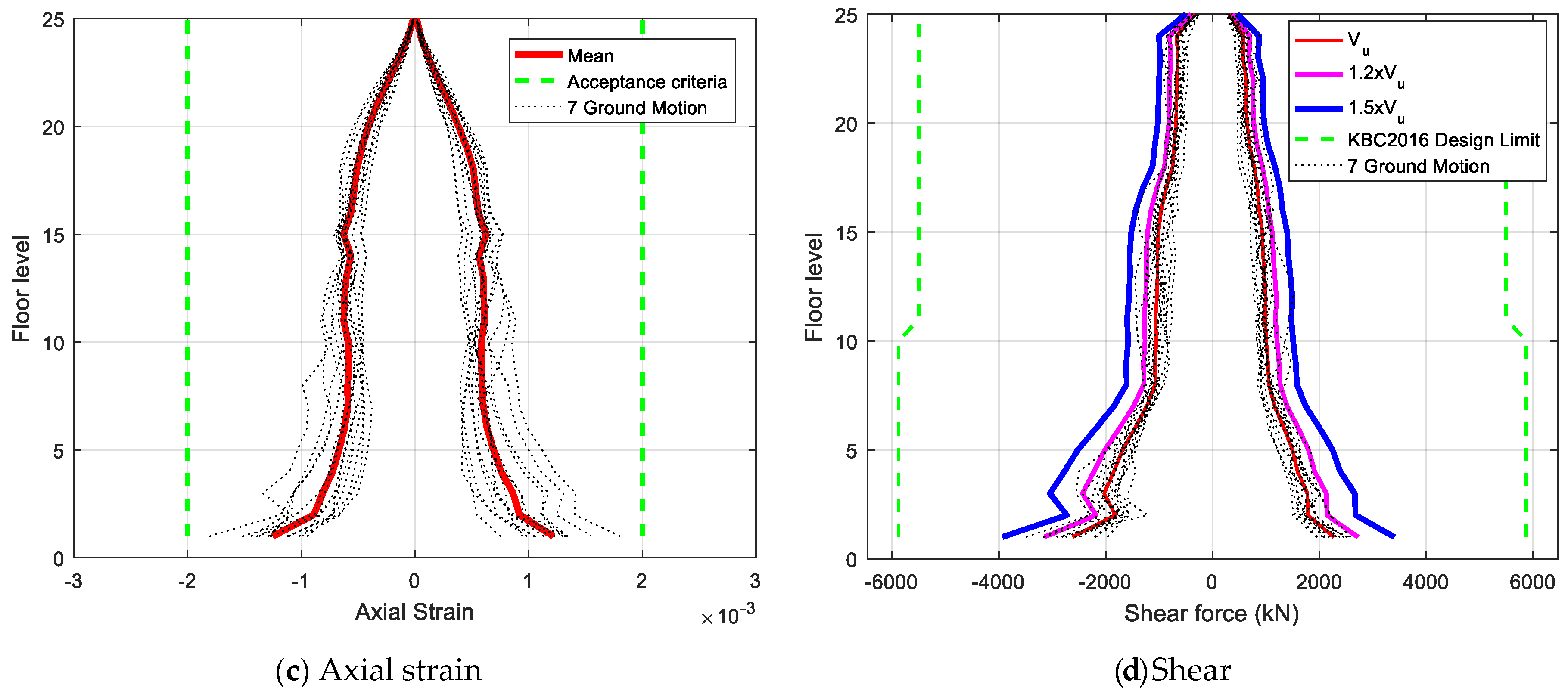 Applsci 10 04075 g006b
