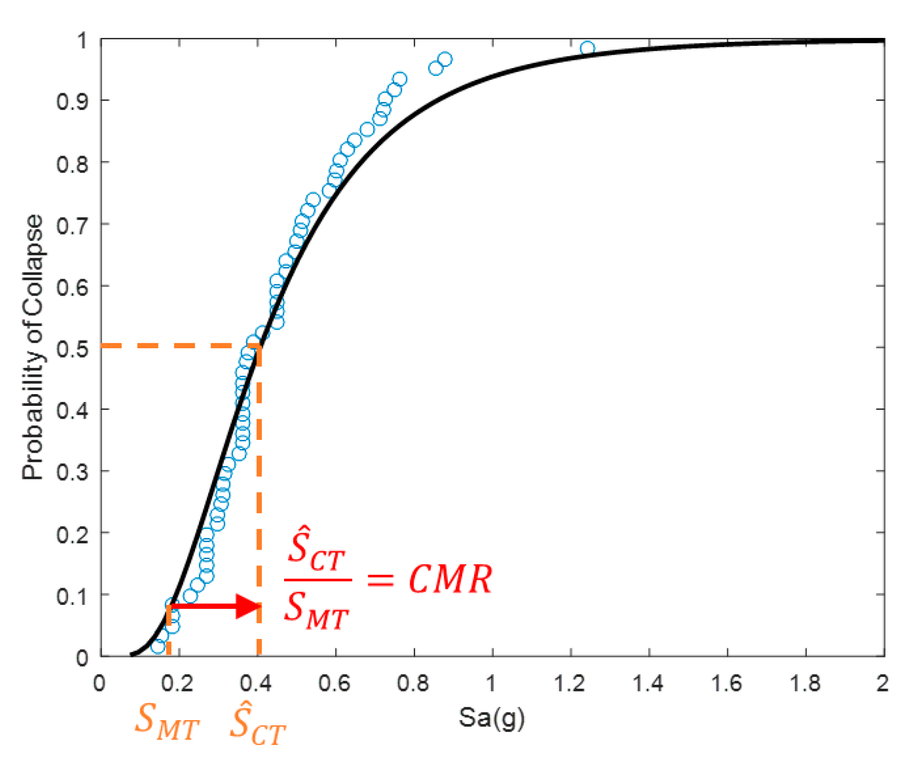 Applsci 10 04075 g007