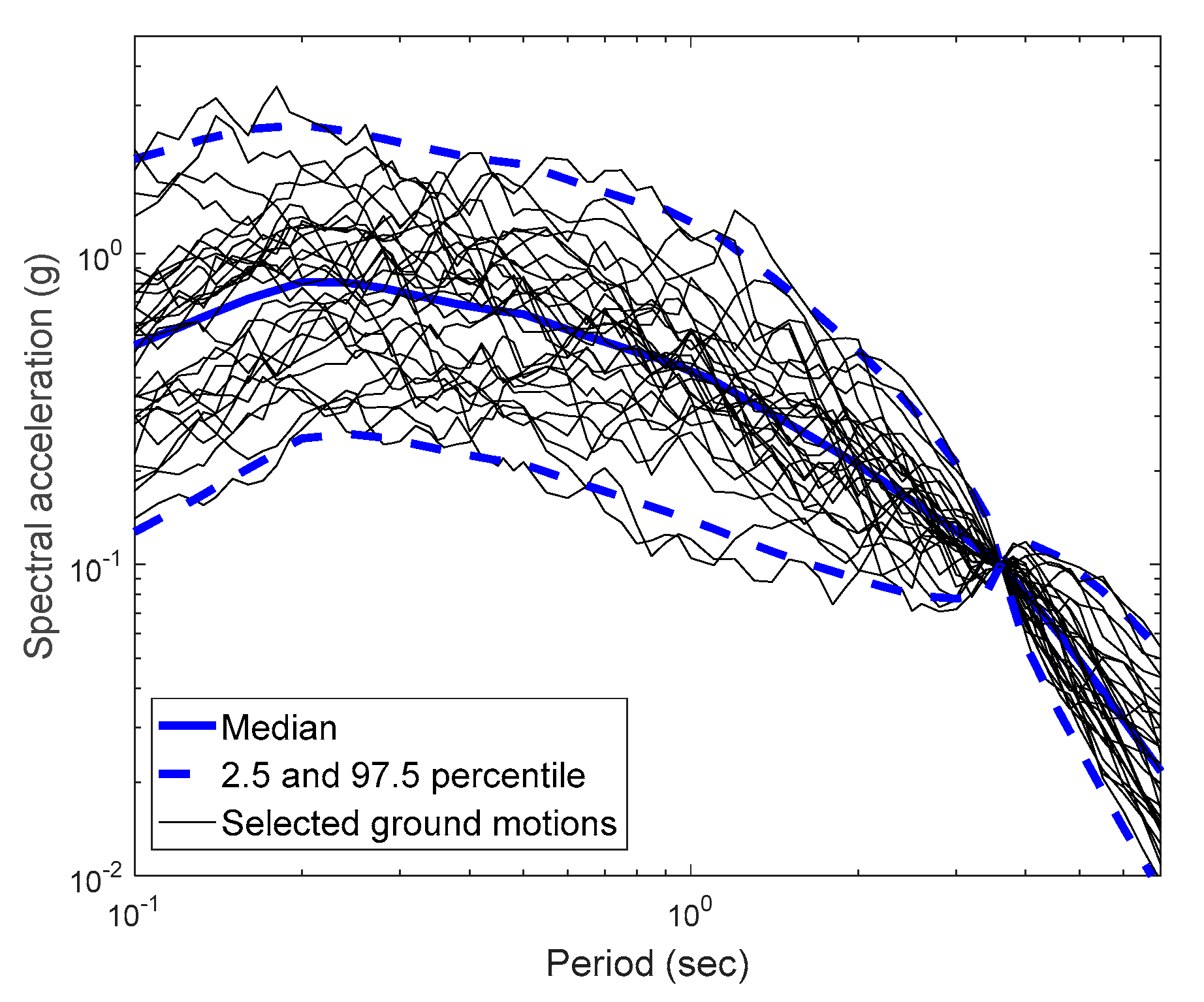 Applsci 10 04075 g008
