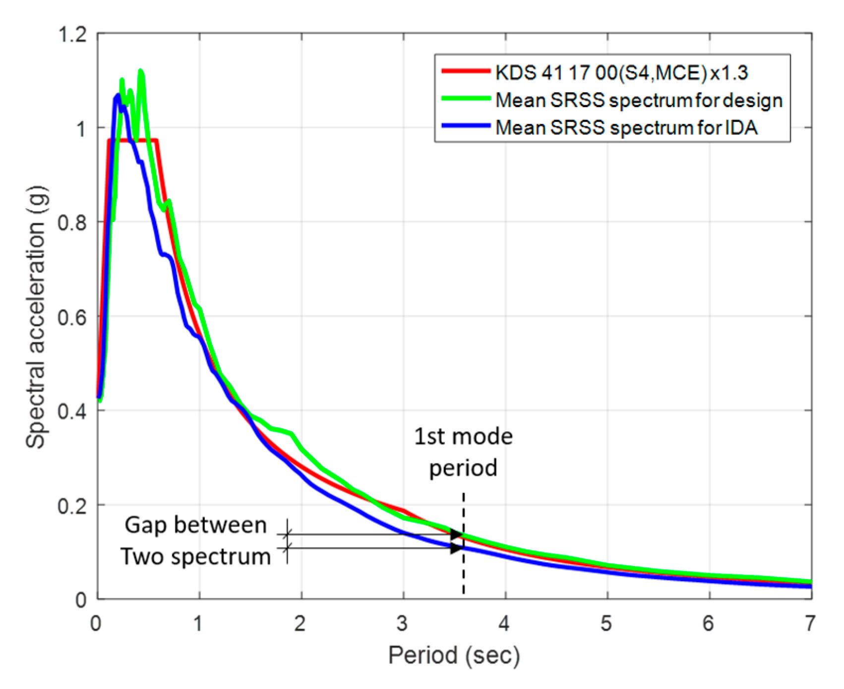 Applsci 10 04075 g010