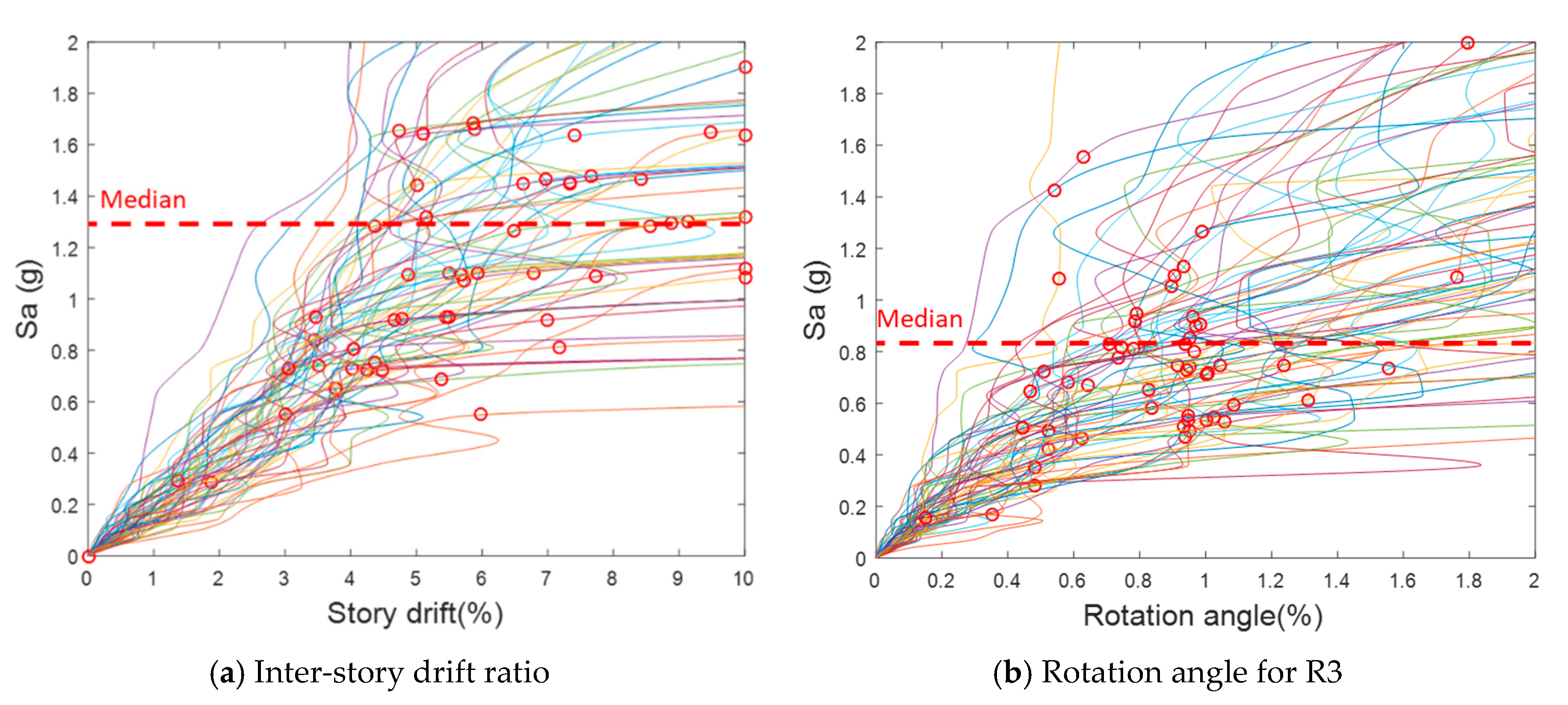 Applsci 10 04075 g011a