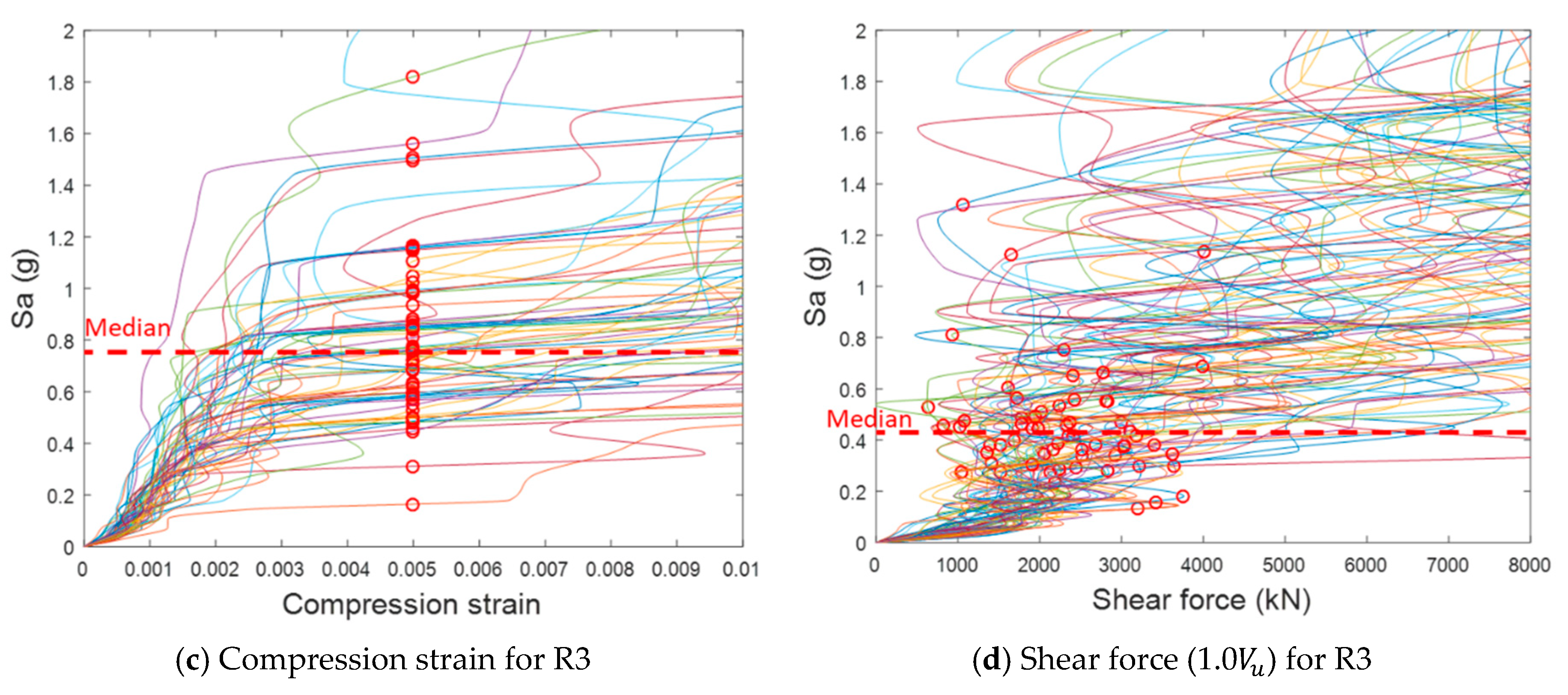 Applsci 10 04075 g011b