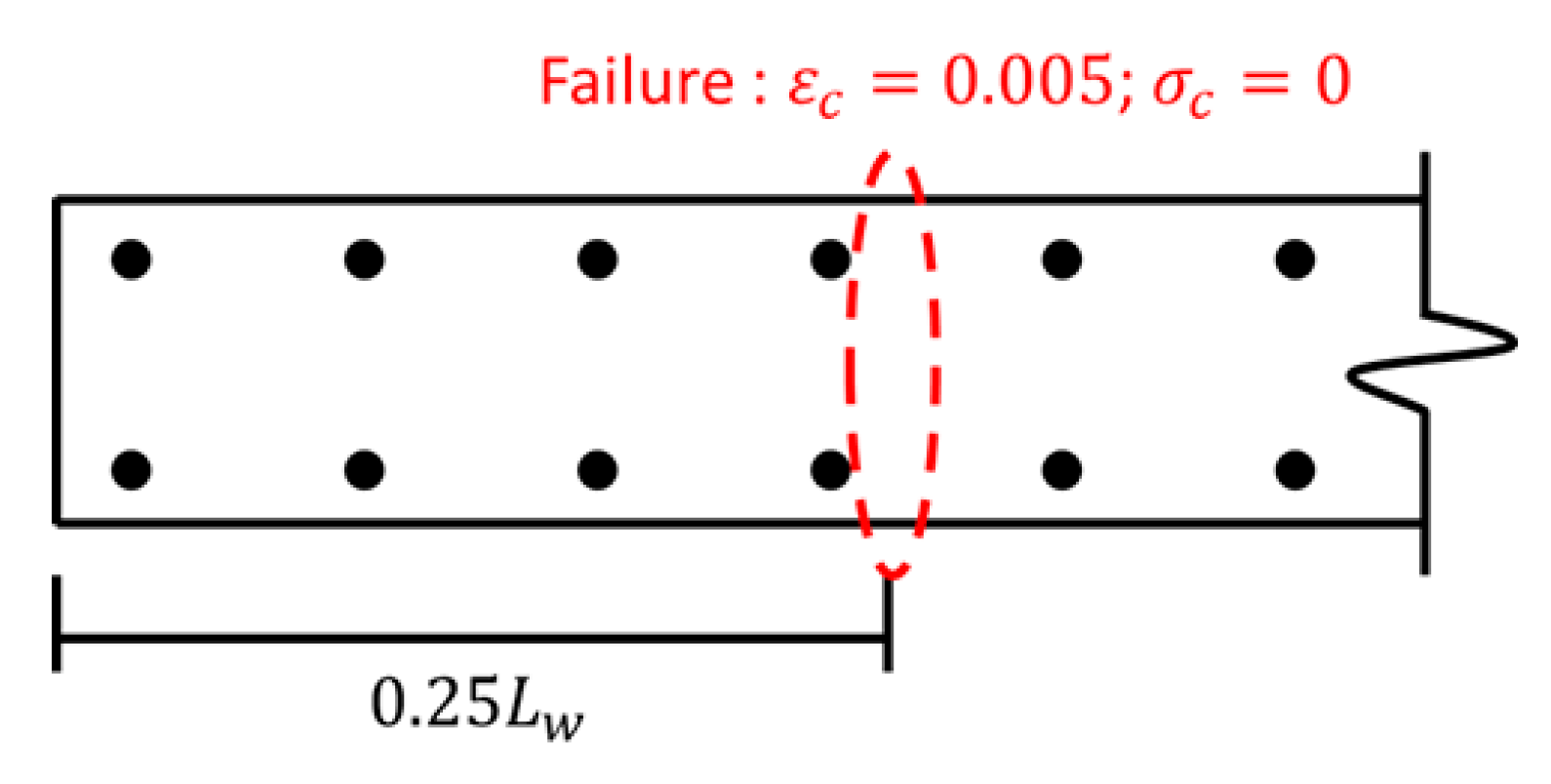 Applsci 10 04075 g012