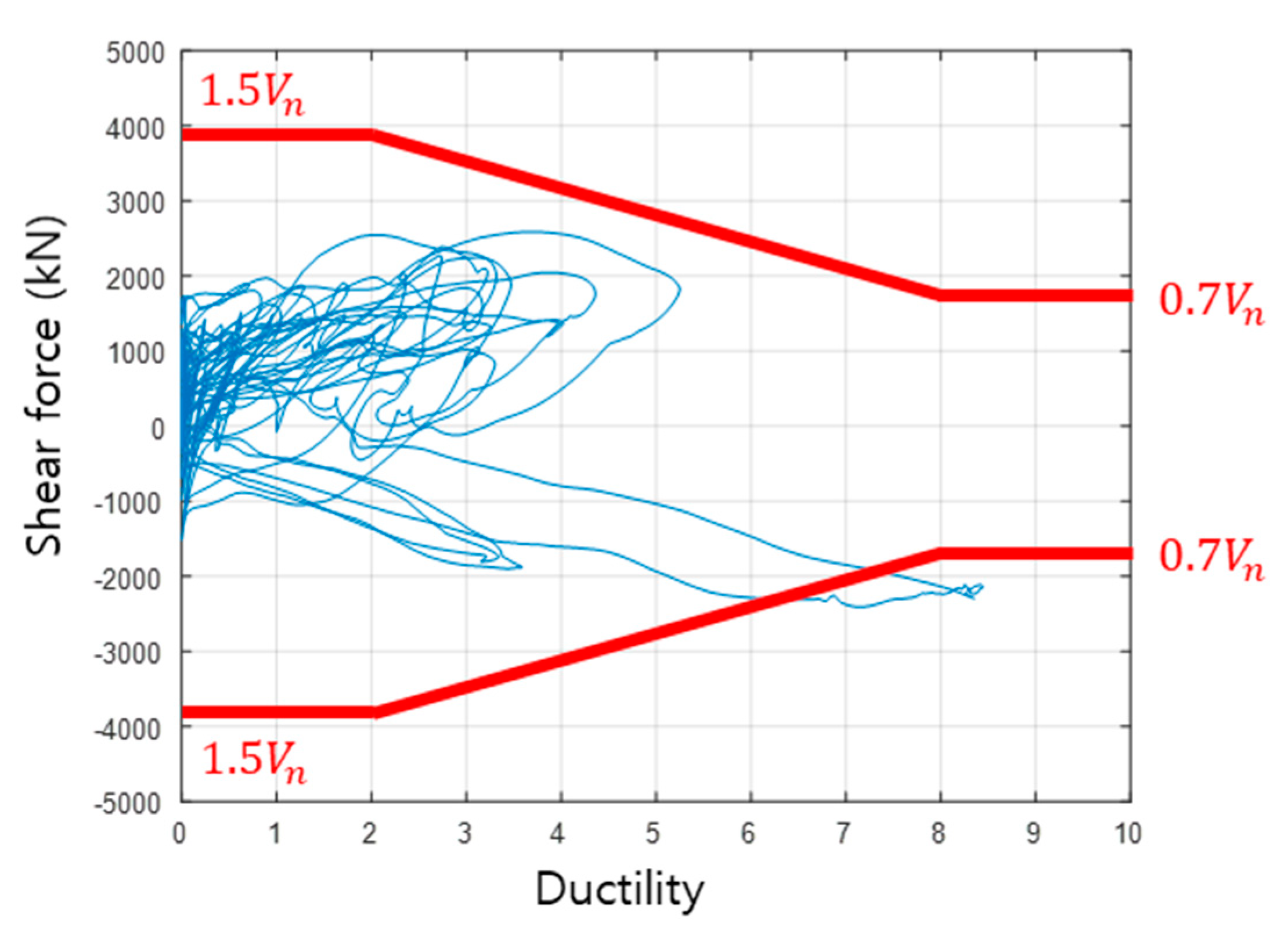 Applsci 10 04075 g014