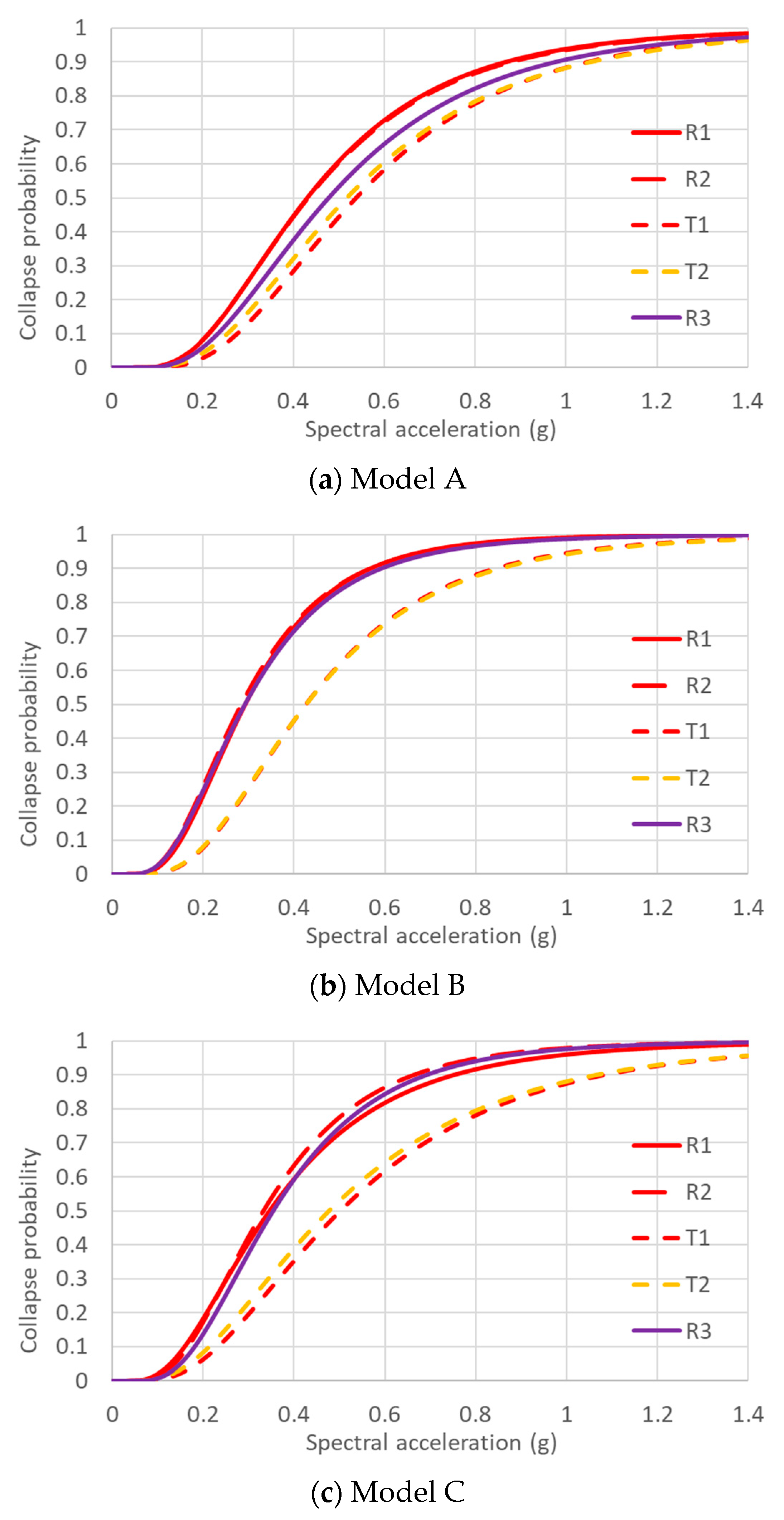 Applsci 10 04075 g015