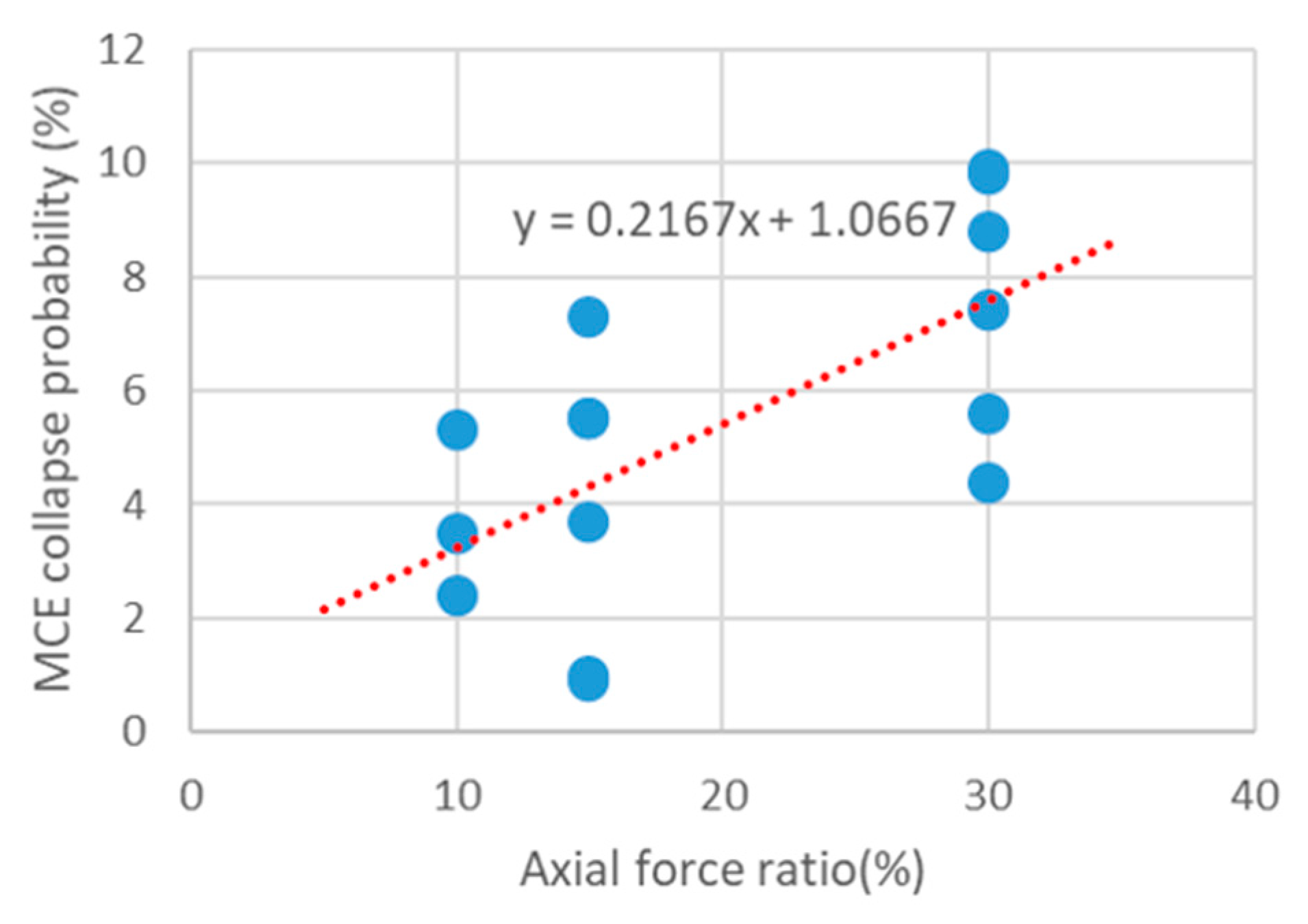 Applsci 10 04075 g016