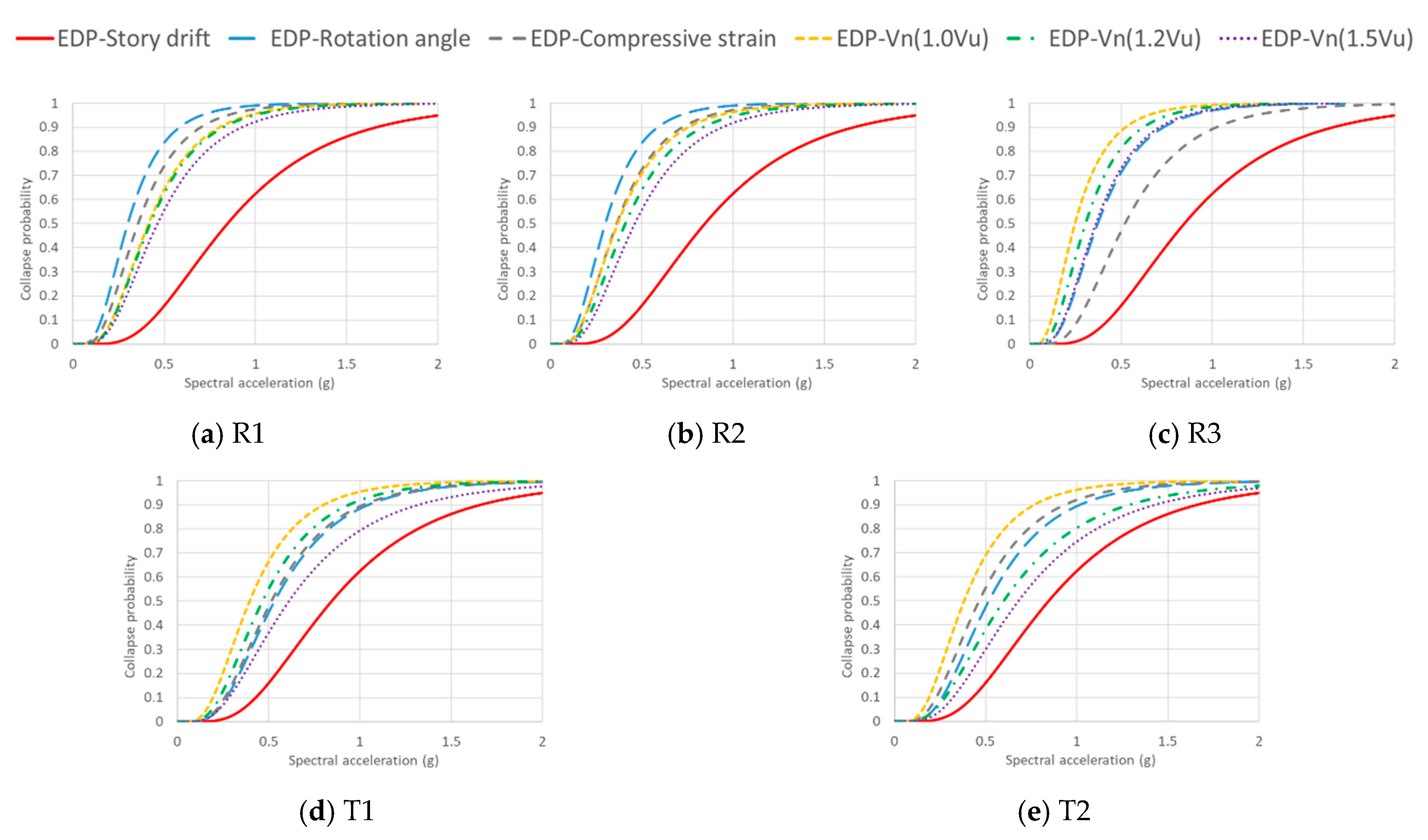 Applsci 10 04075 g017