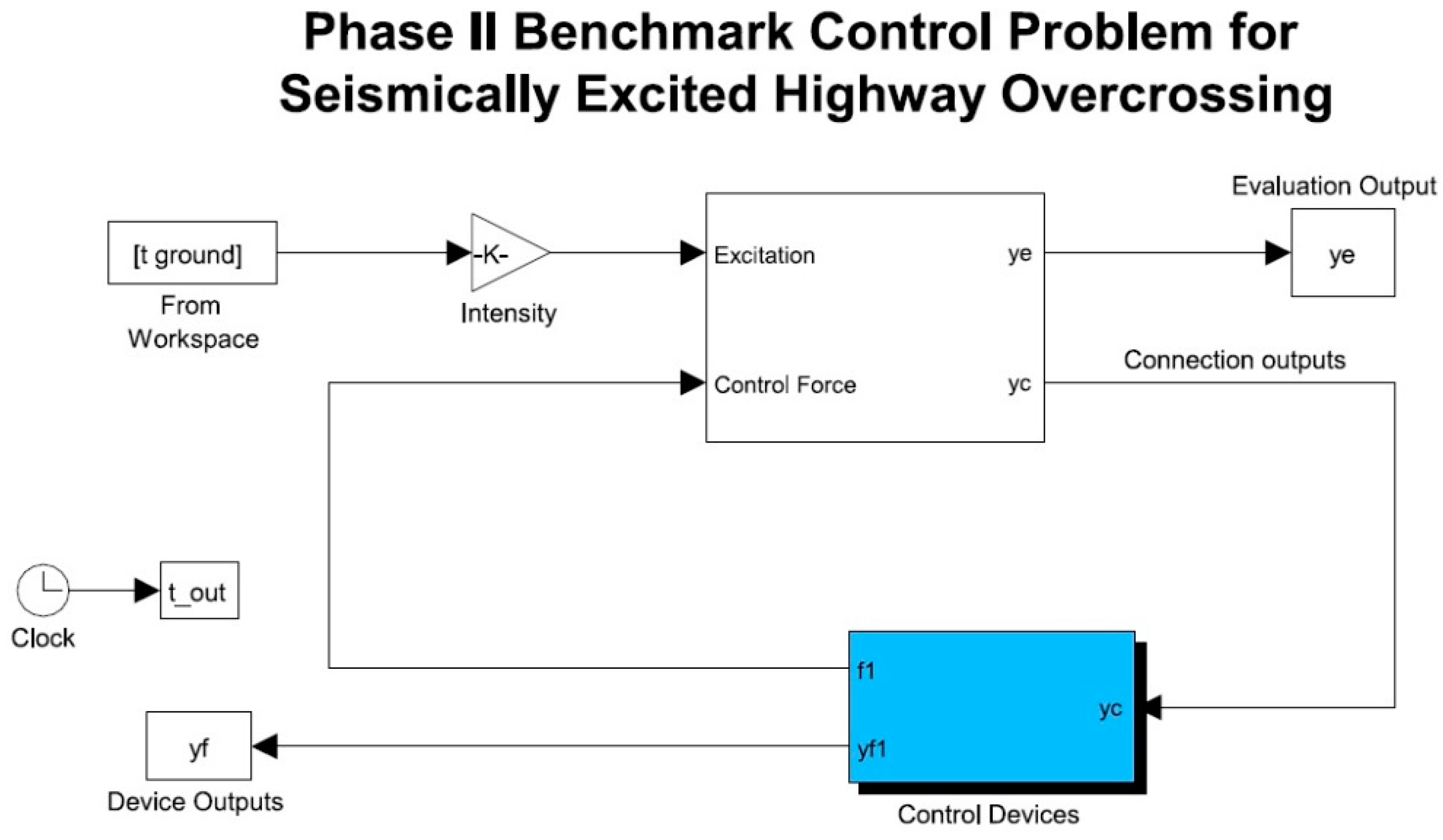 Applsci 10 04076 g002 Applsci 10 04076 g002