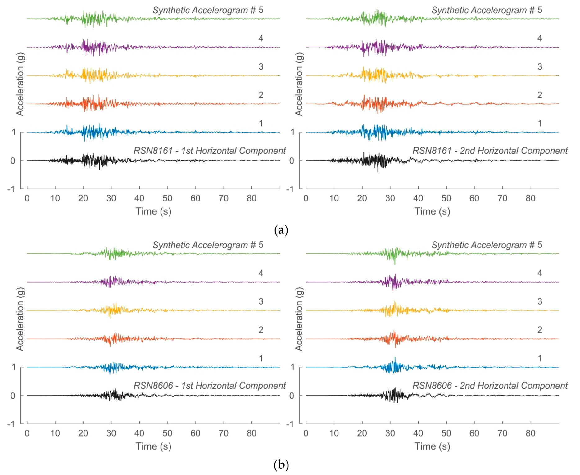 Applsci 10 04076 g003 Applsci 10 04076 g003