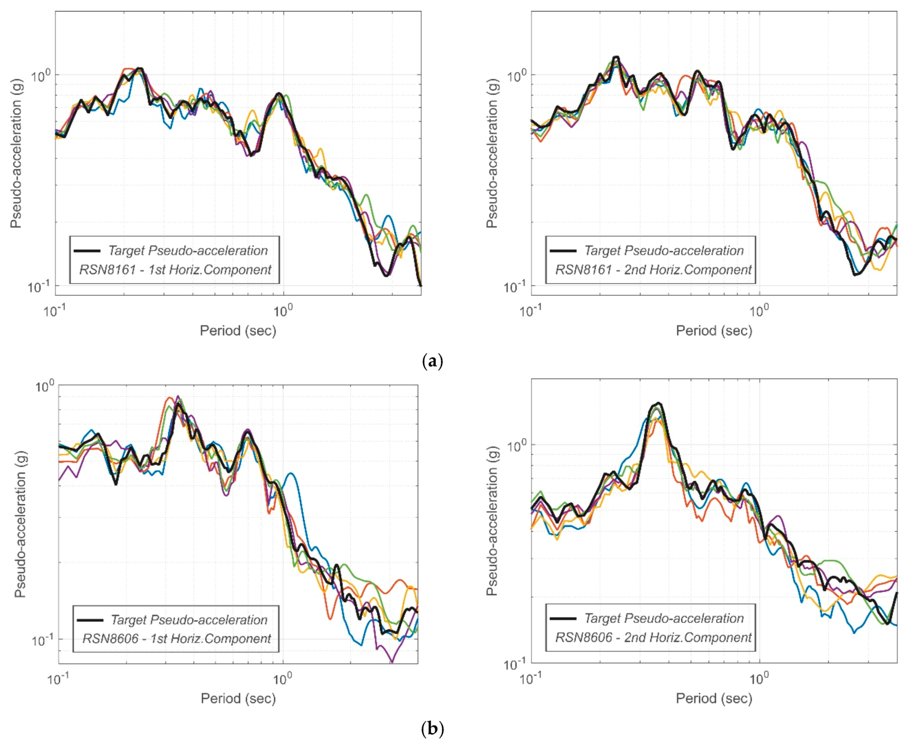 Applsci 10 04076 g004 Applsci 10 04076 g004