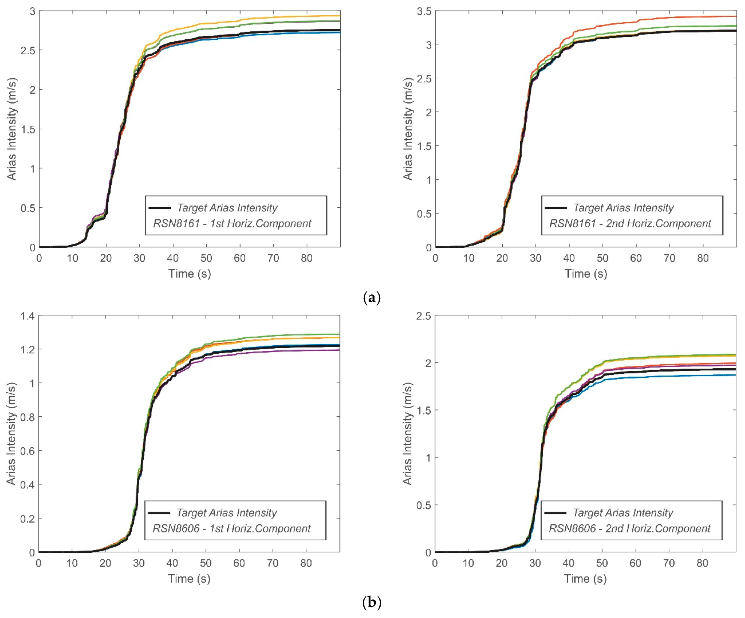 Applsci 10 04076 g005 Applsci 10 04076 g005