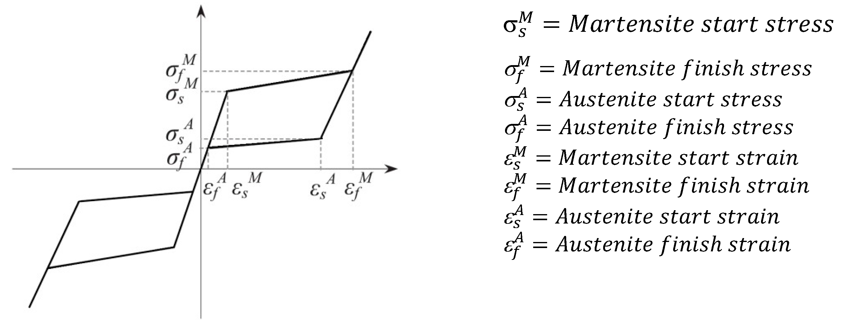 Applsci 10 04076 g007 Applsci 10 04076 g007