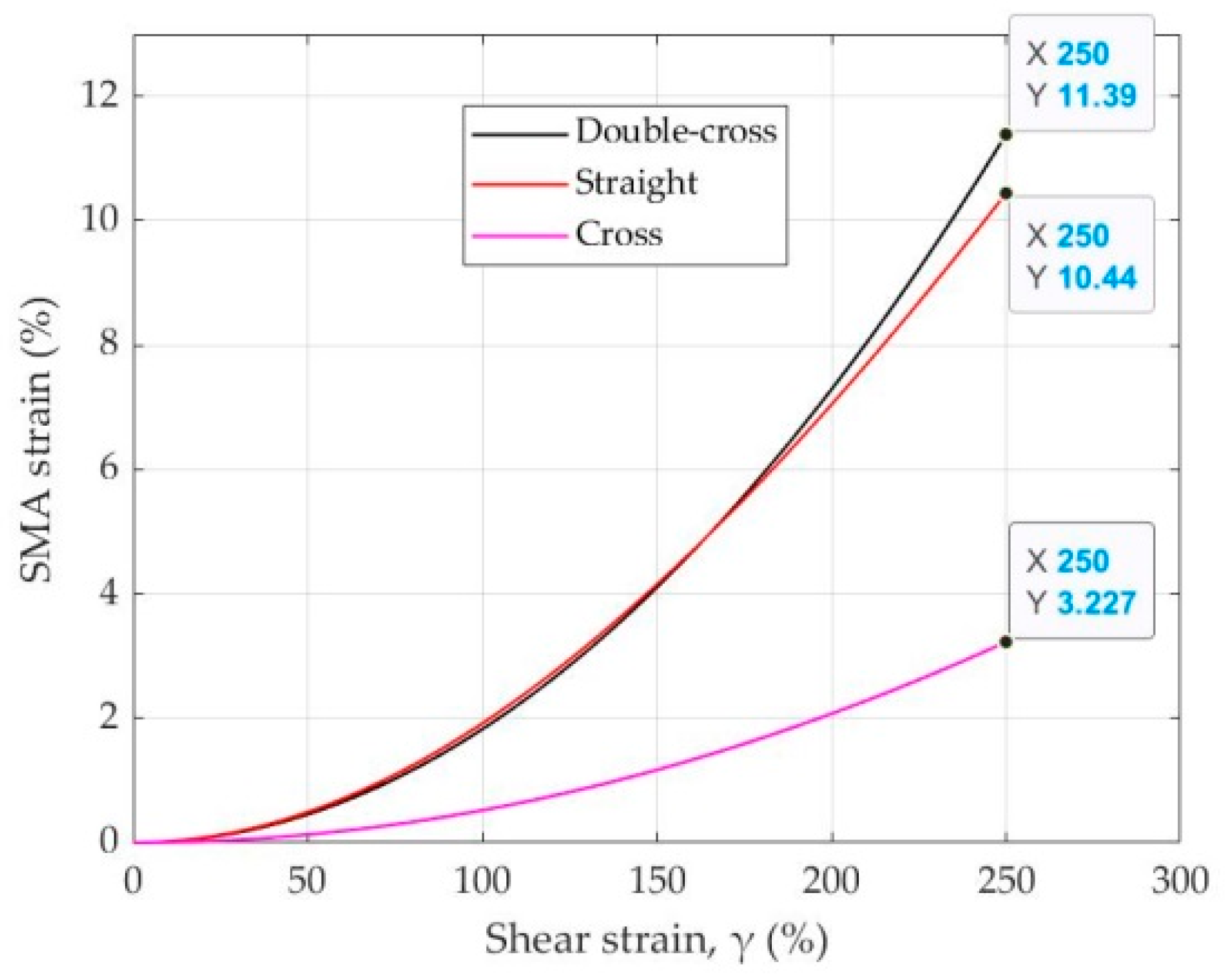 Applsci 10 04076 g008 Applsci 10 04076 g008