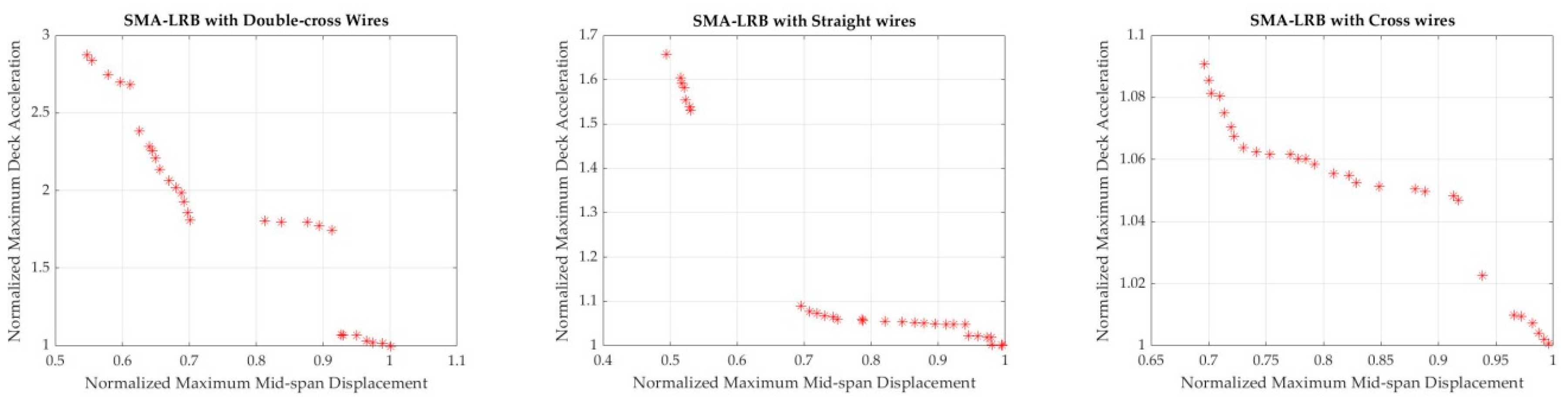 Applsci 10 04076 g011 Applsci 10 04076 g011