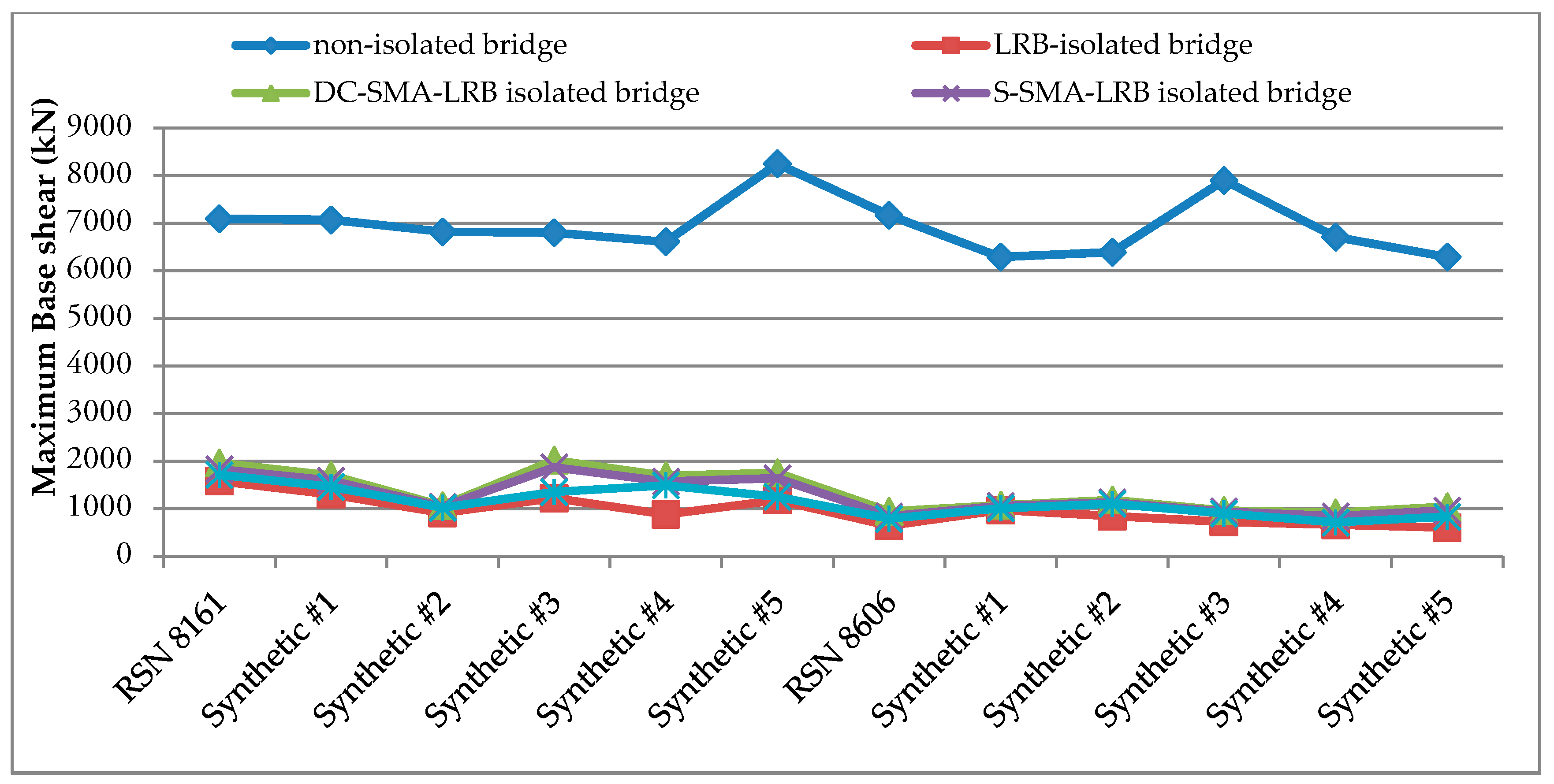 Applsci 10 04076 g012 Applsci 10 04076 g012