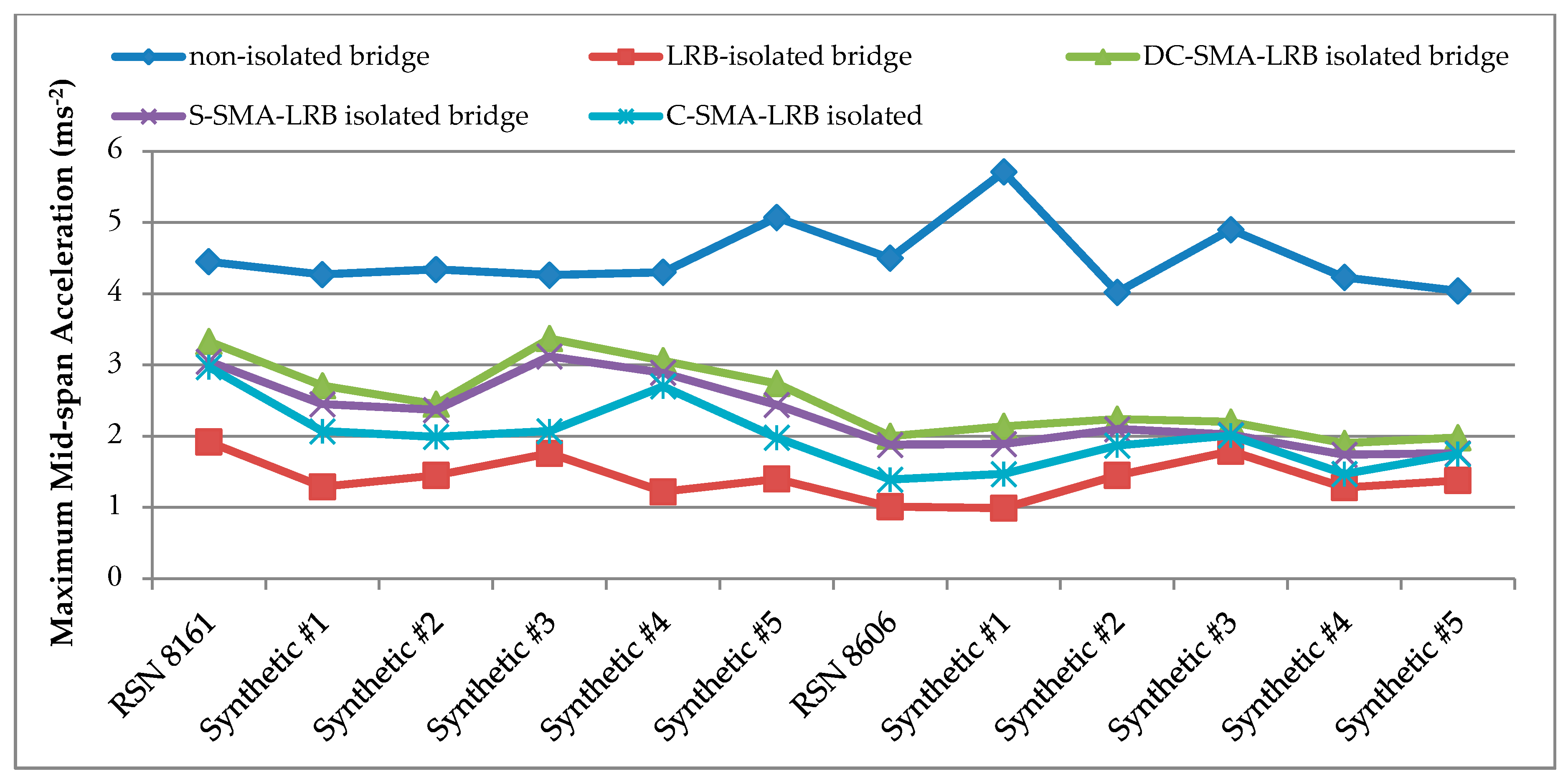 Applsci 10 04076 g013 Applsci 10 04076 g013