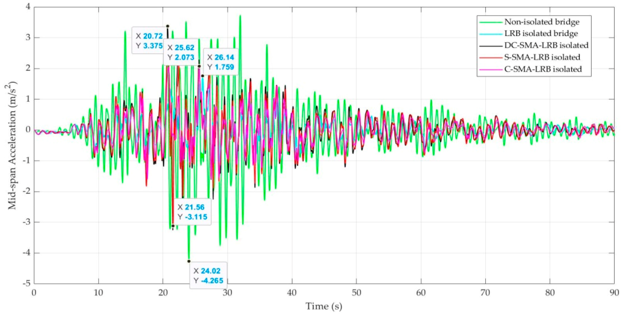Applsci 10 04076 g014 Applsci 10 04076 g014